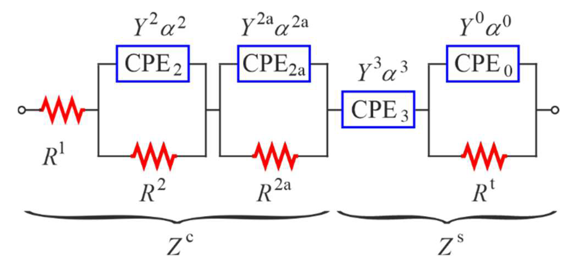 Materials 15 03274 g007