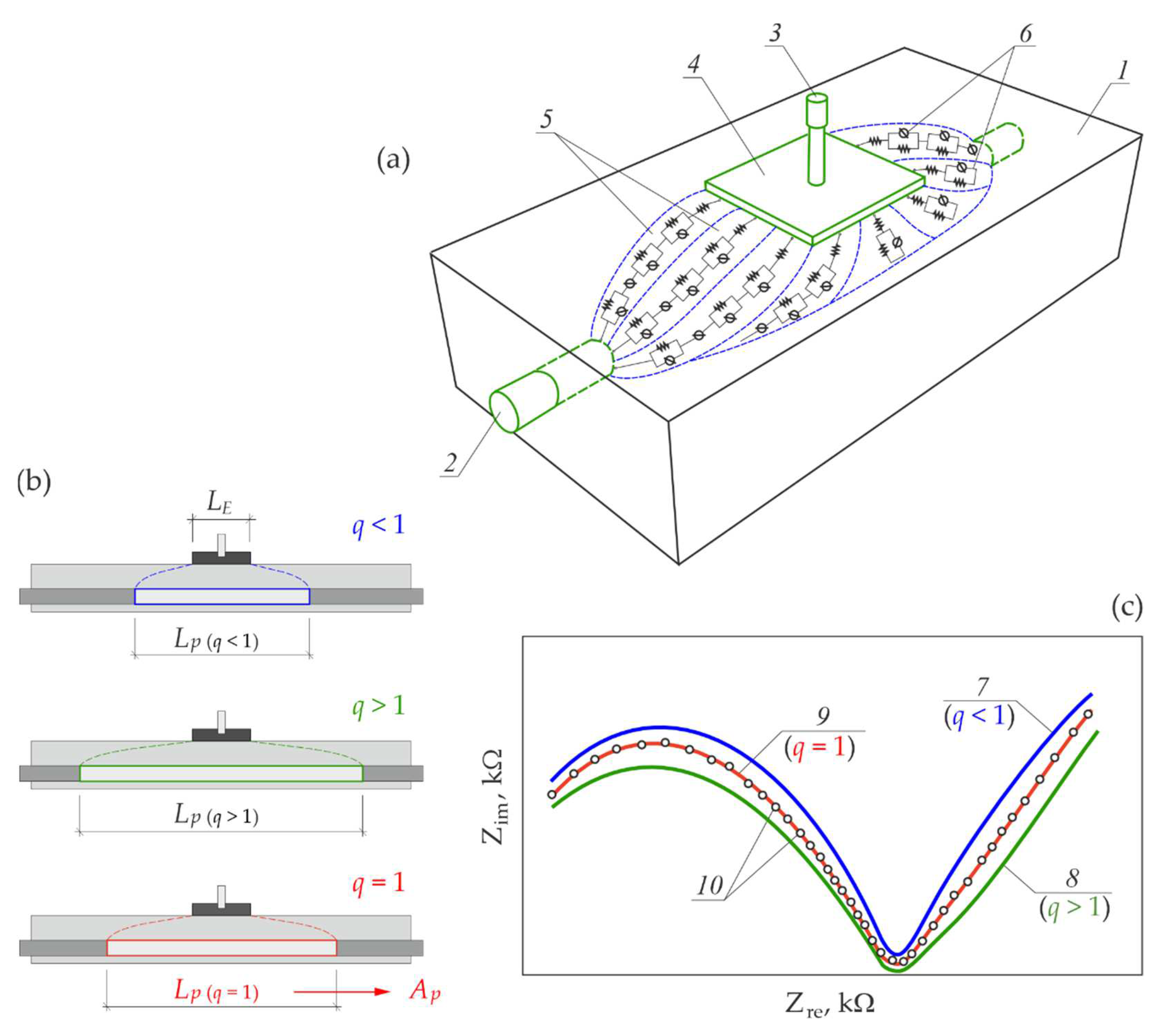 Materials 15 03274 g010