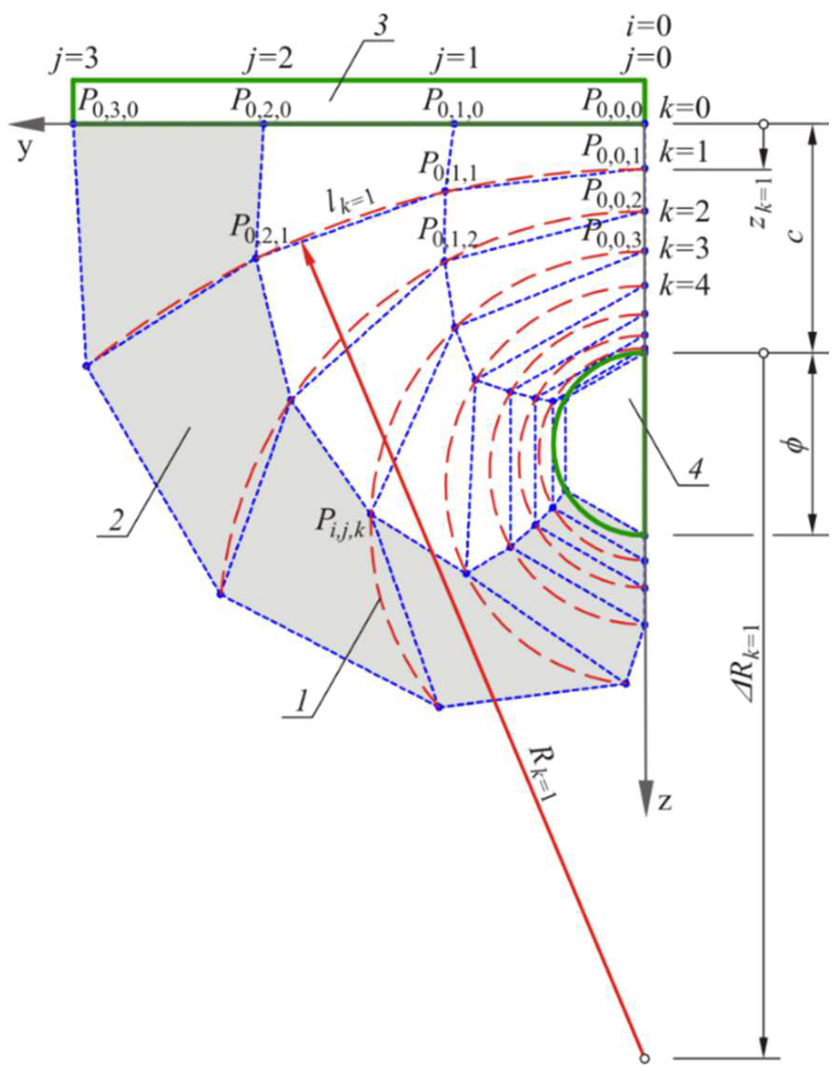 Materials 15 03274 g0a1