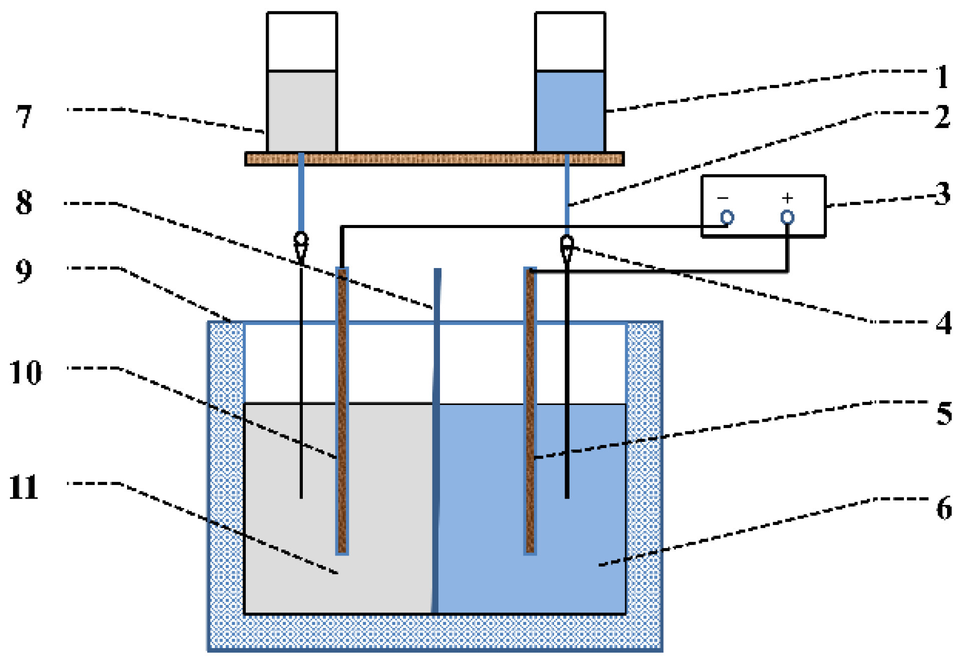 Materials 15 03278 g001 550
