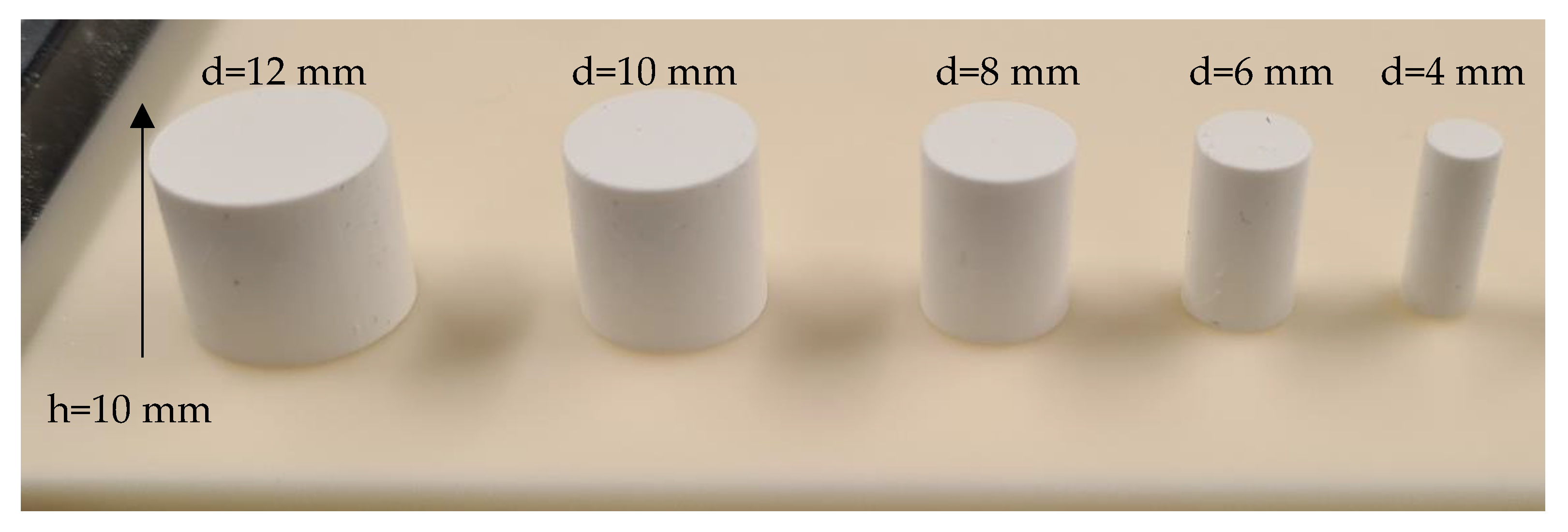 Materials 15 03279 g005 550