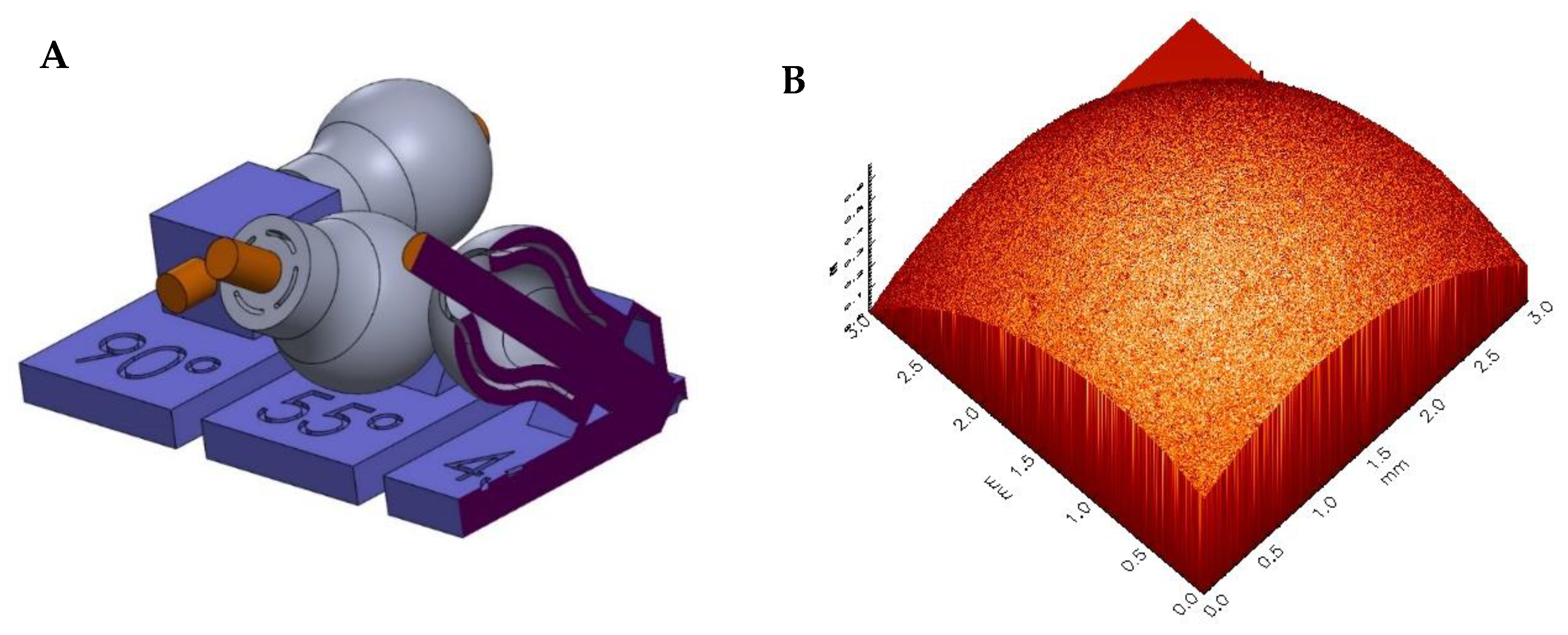 Materials 15 03279 g012 550