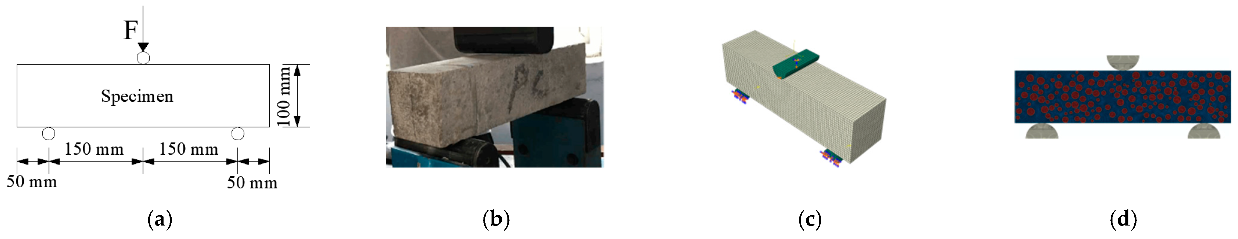 Materials 15 03282 g007 550