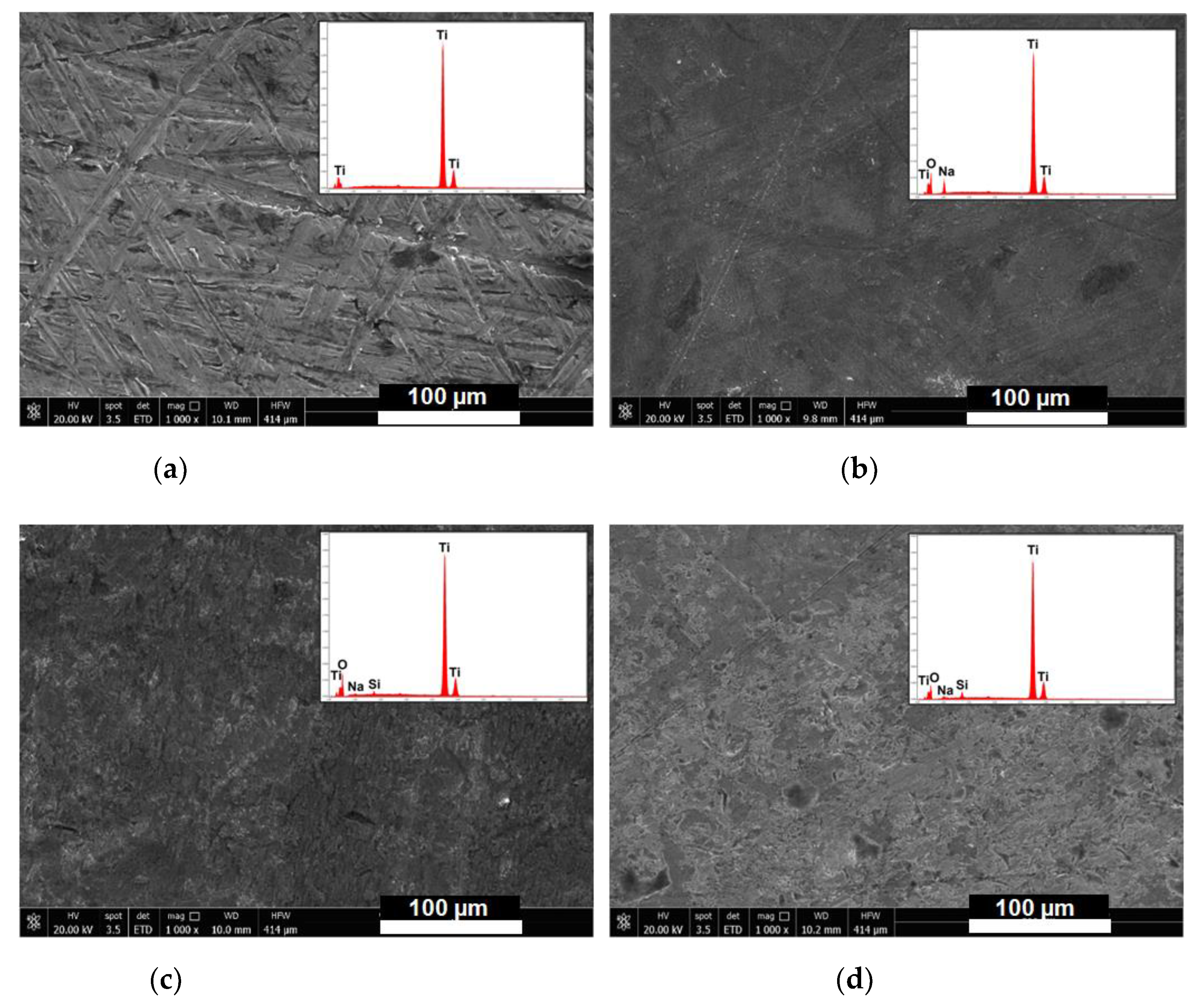 Materials 15 03283 g003