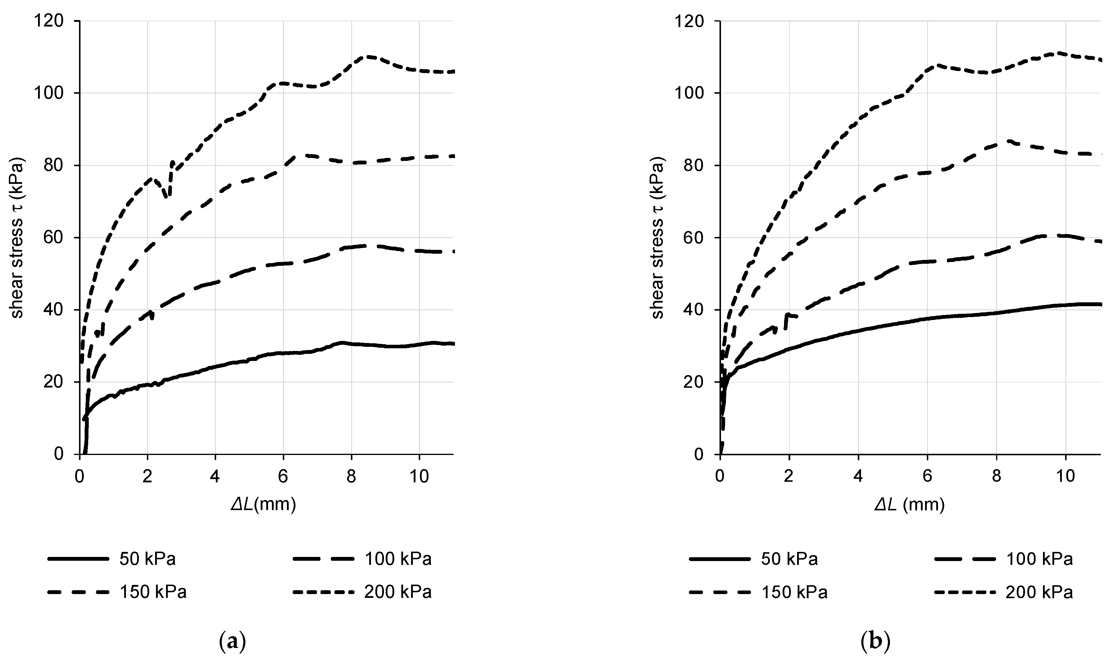 Materials 15 03285 g016
