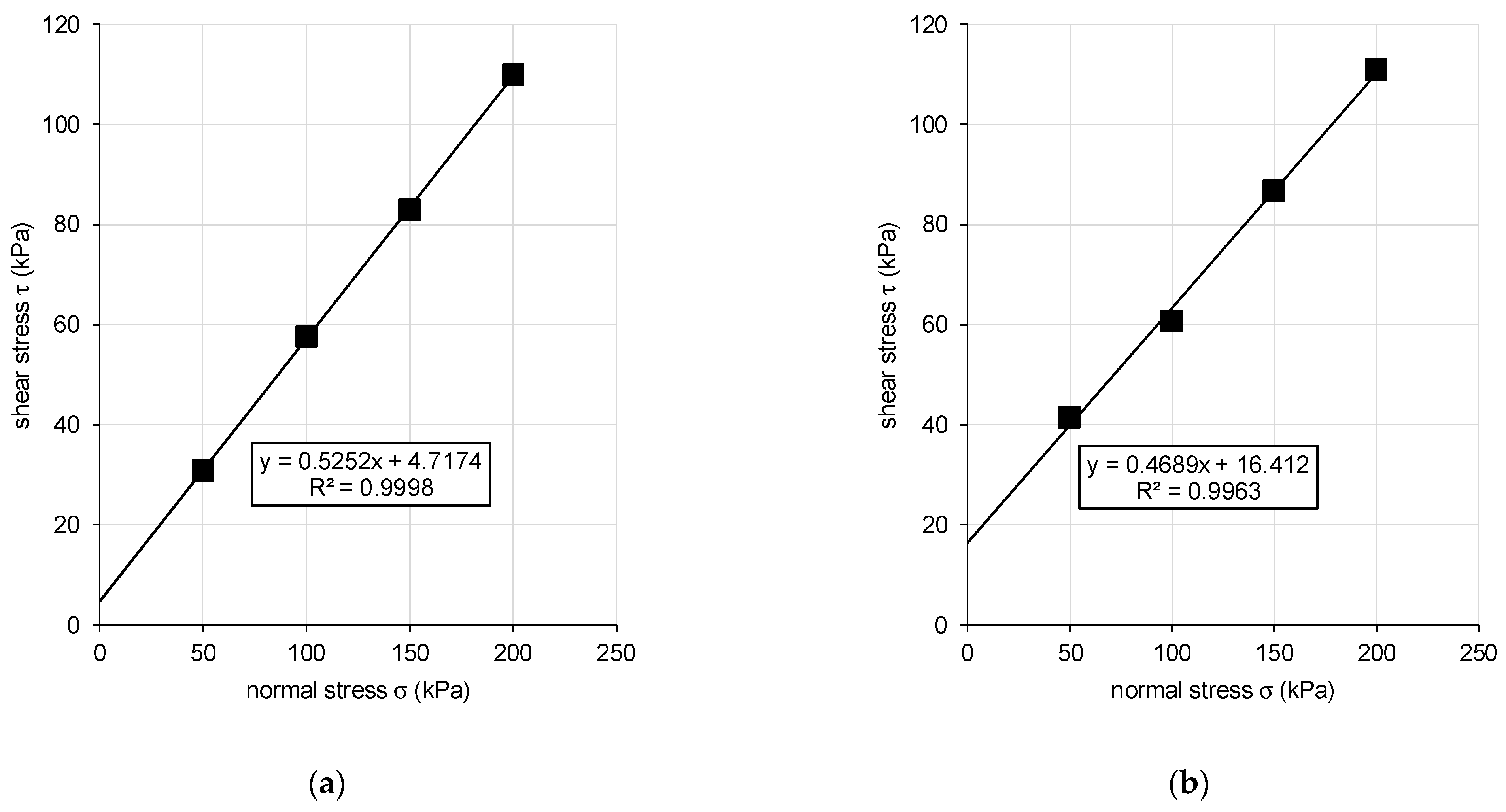 Materials 15 03285 g017