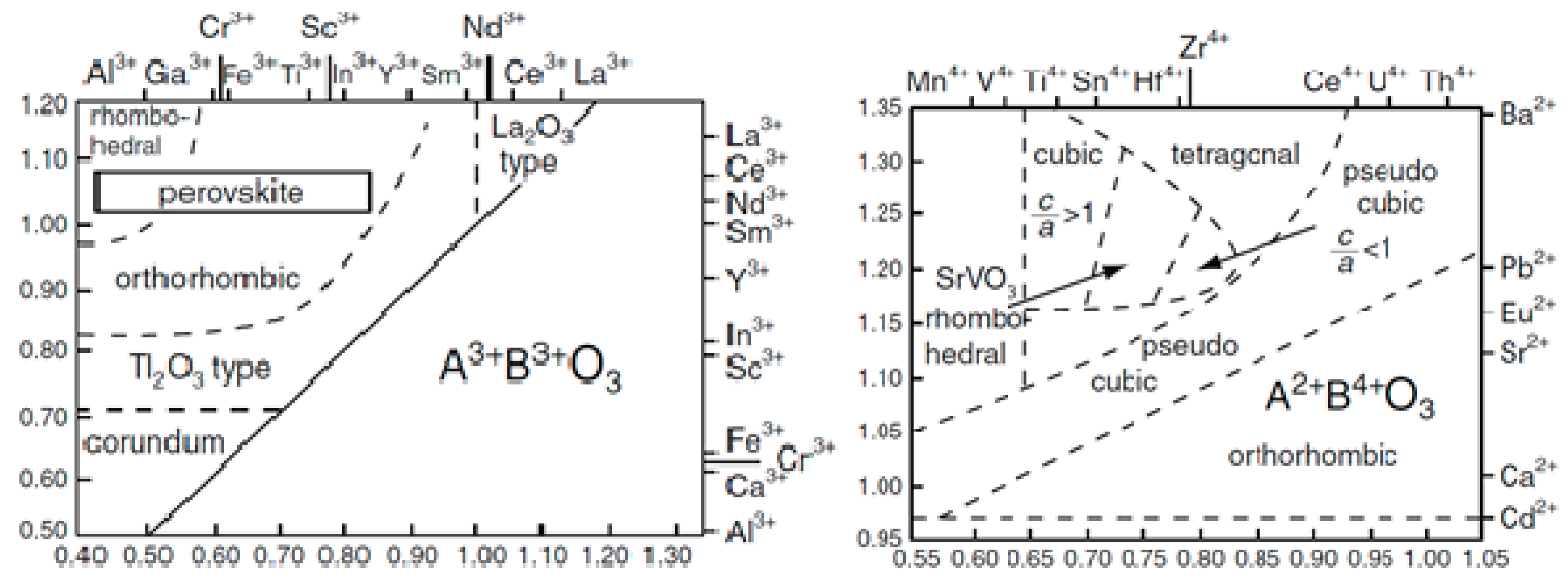 Materials 15 03288 g003