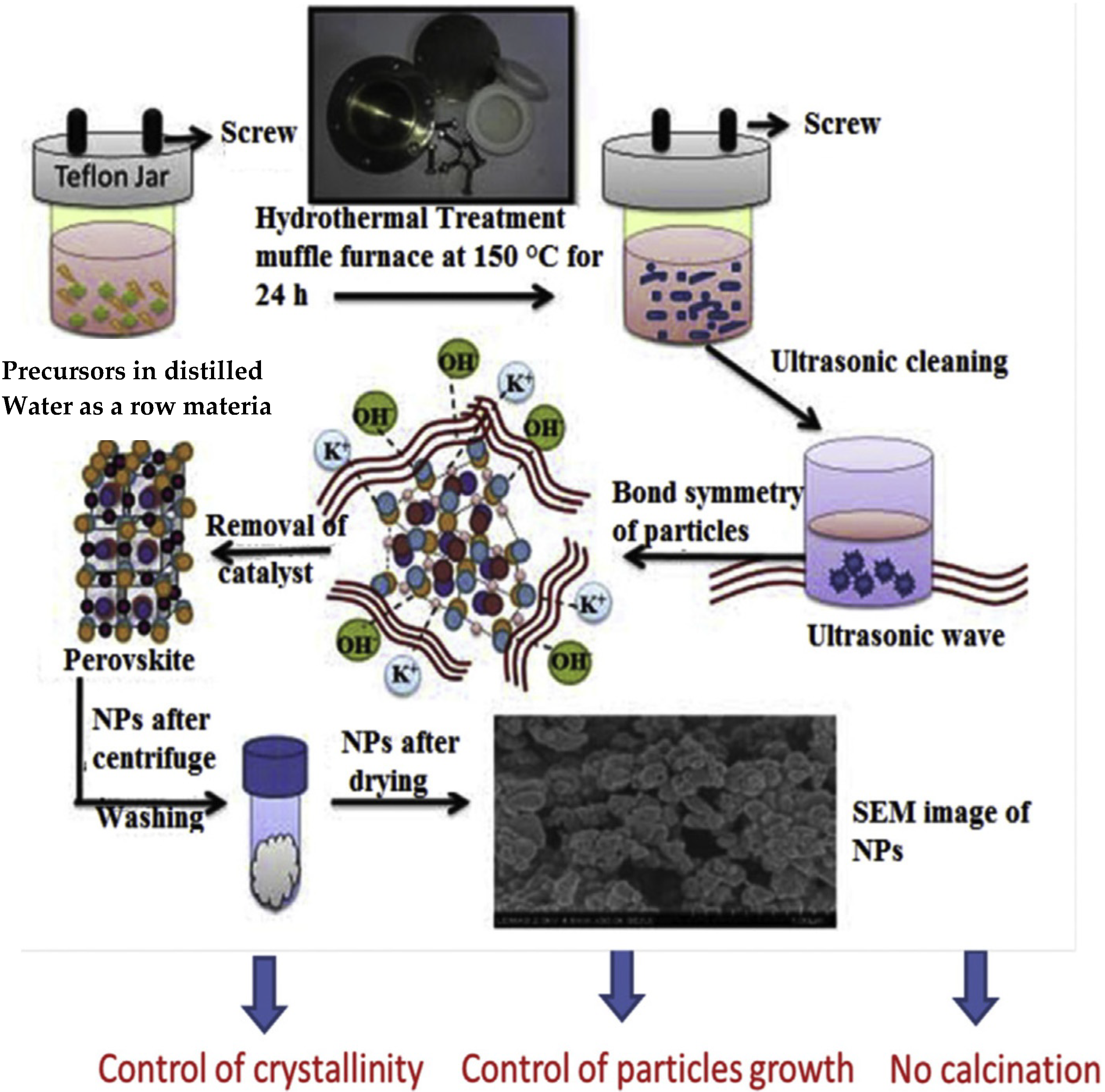 Materials 15 03288 g023