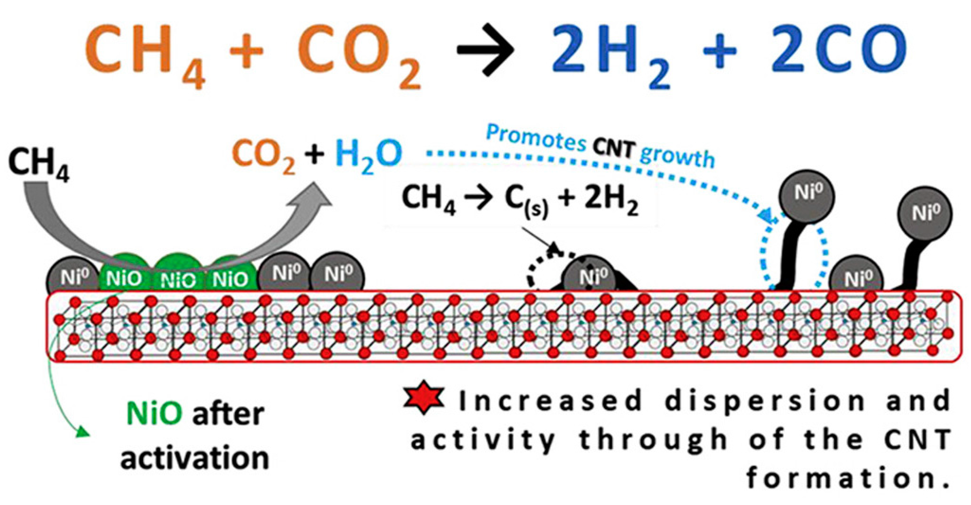 Materials 15 03288 g025