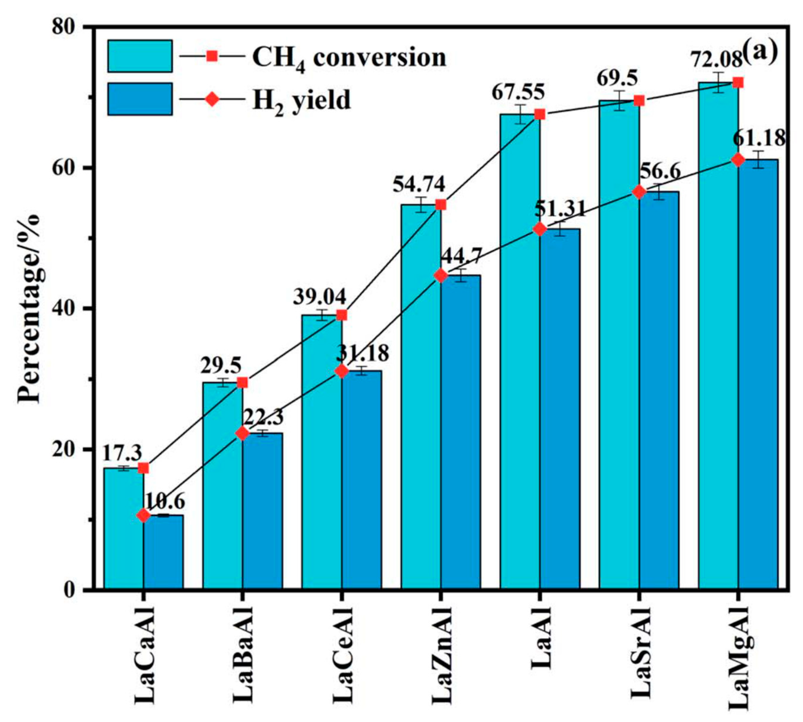 Materials 15 03288 g026