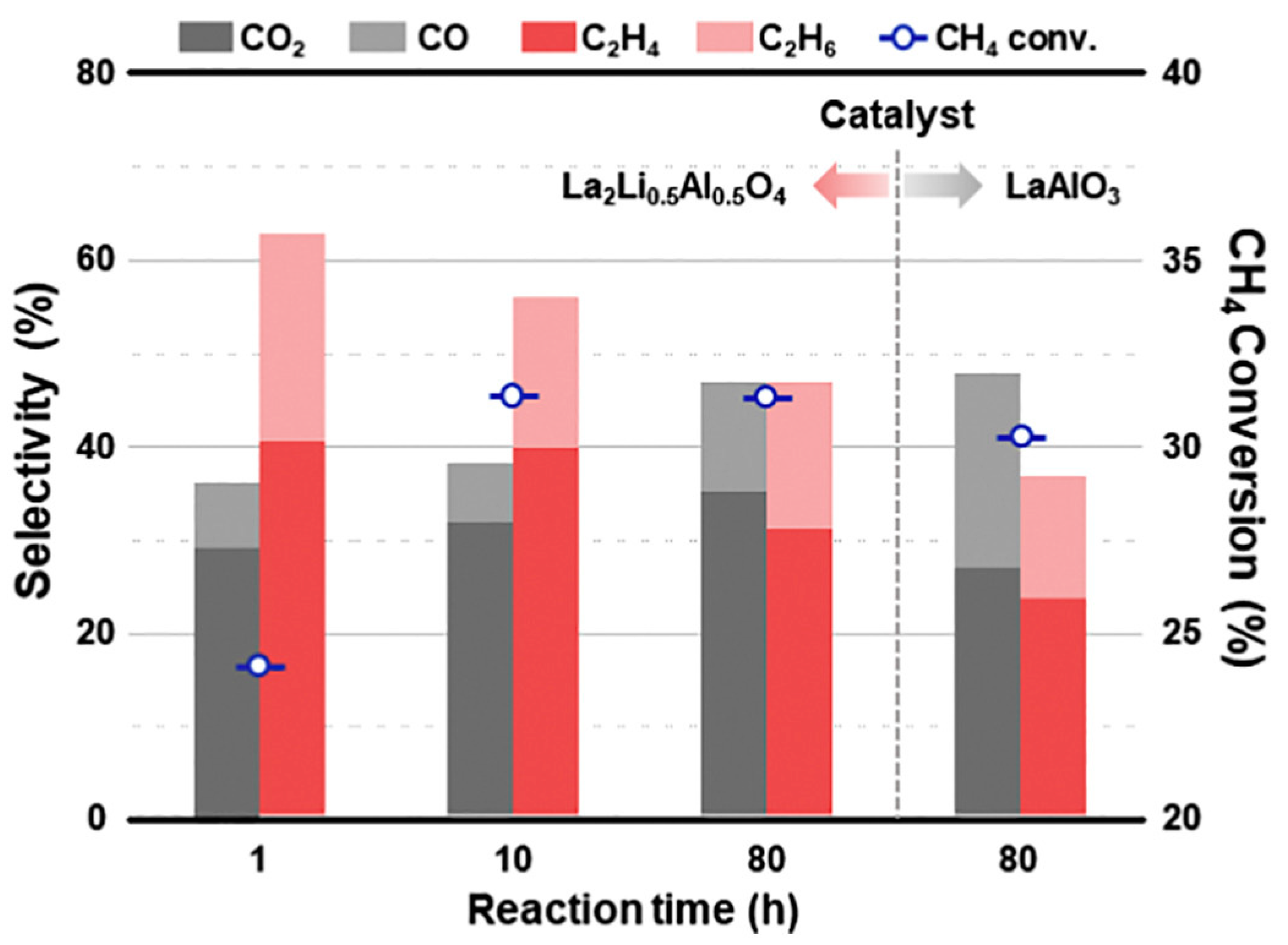 Materials 15 03288 g028