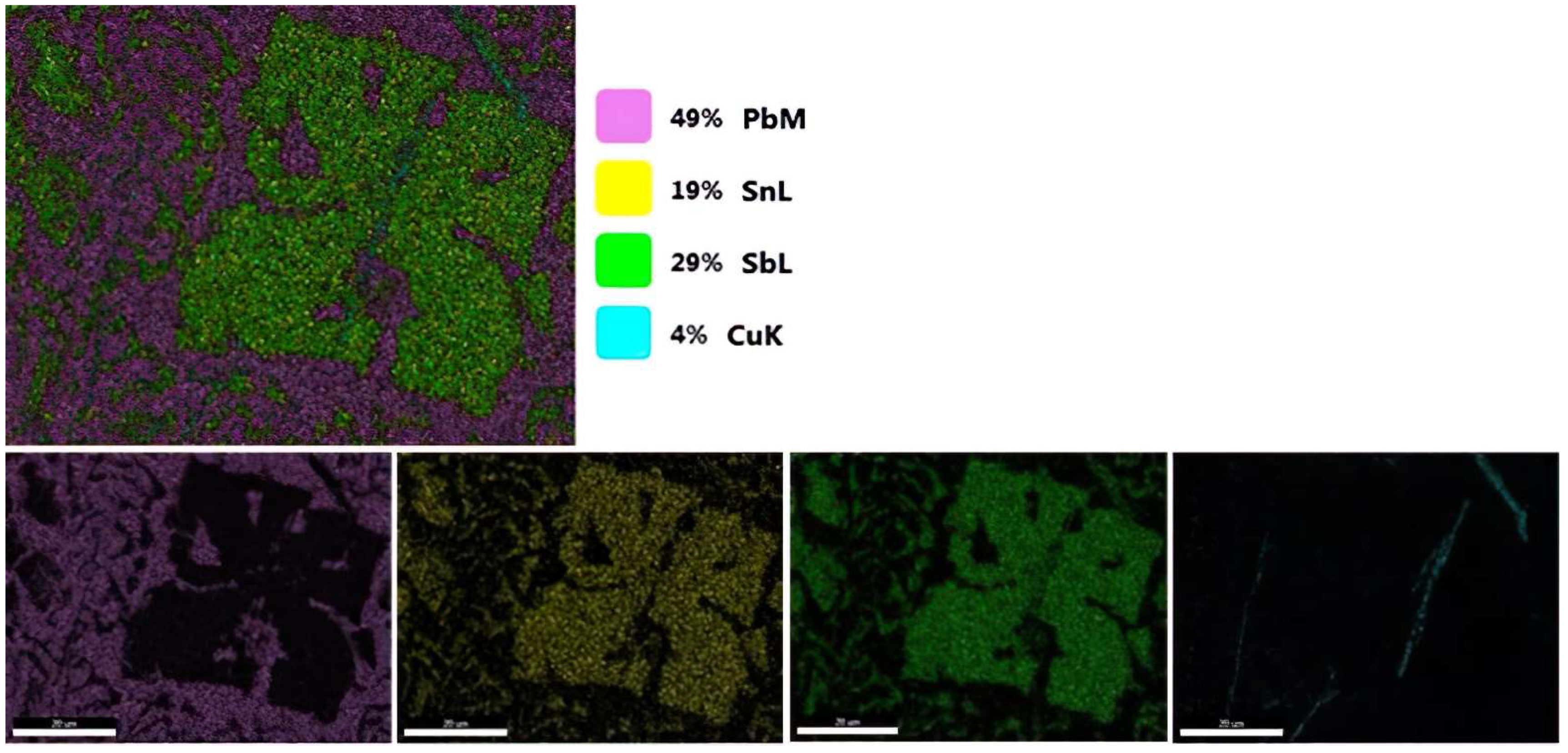 Materials 15 03289 g002 Materials 15 03289 g002