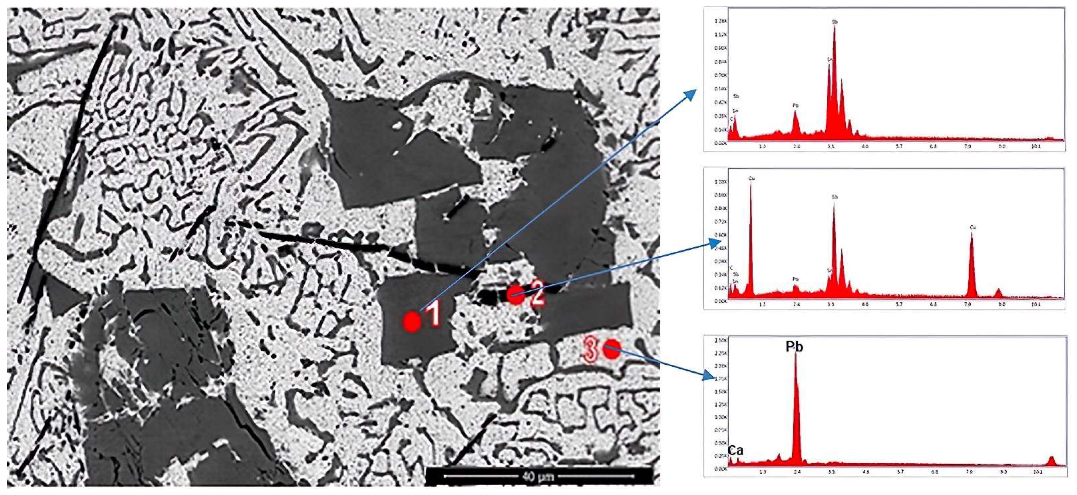 Materials 15 03289 g003 Materials 15 03289 g003