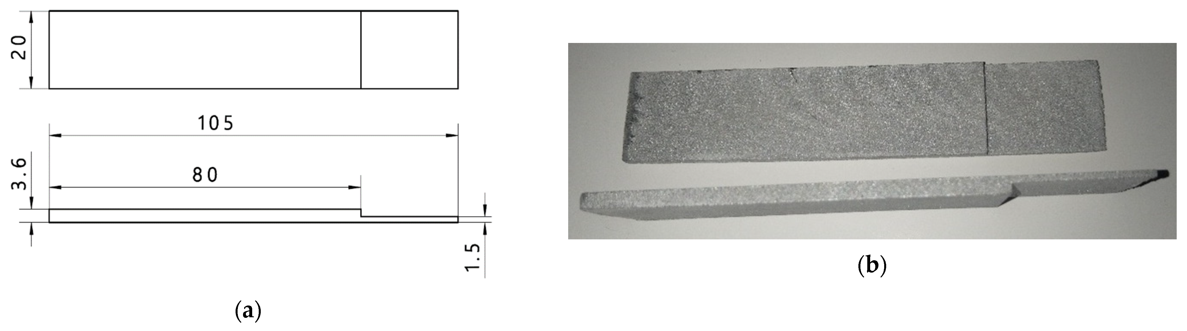 Materials 15 03290 g001 550