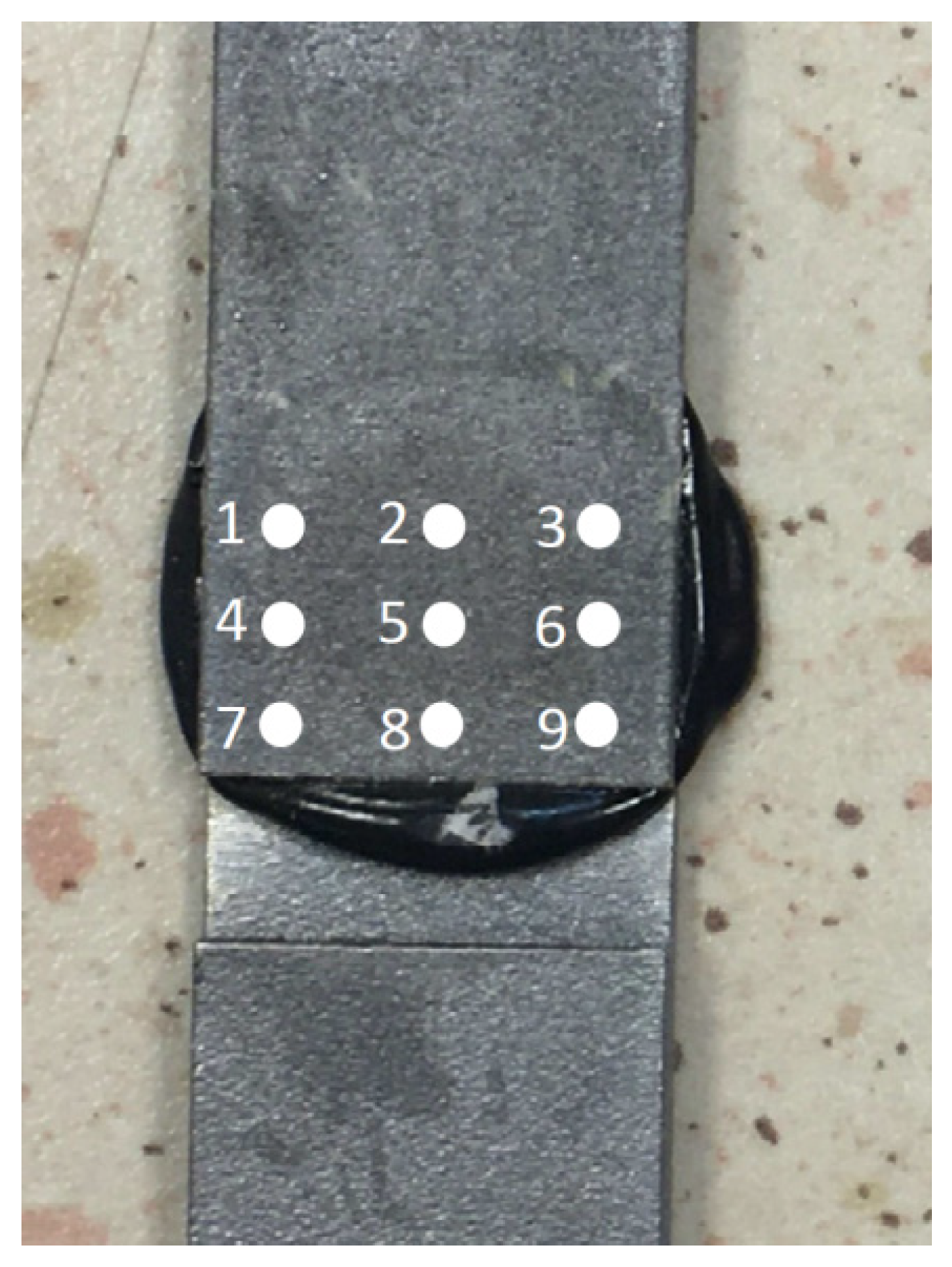 Materials 15 03290 g005 550