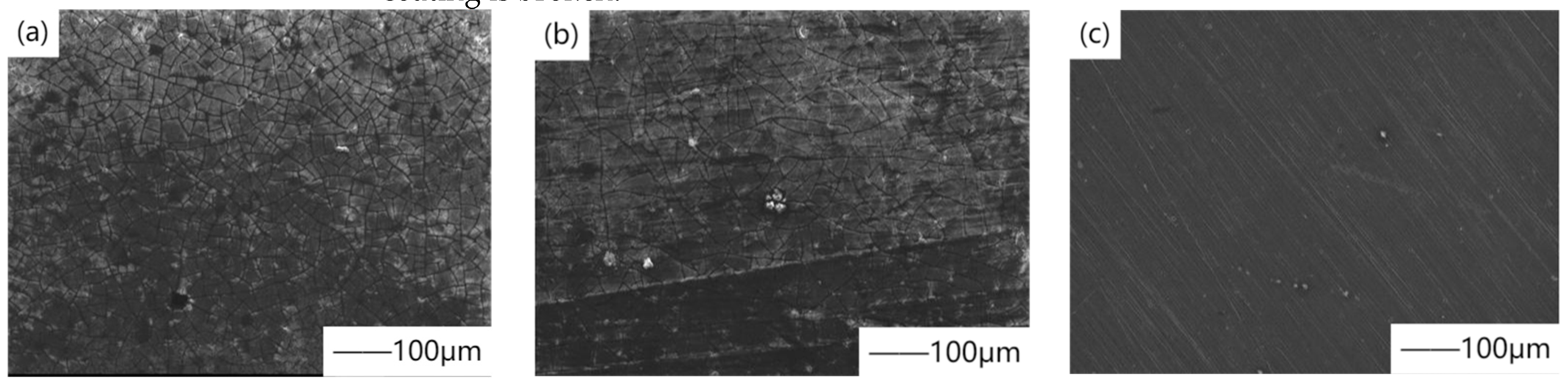 Materials 15 03291 g003 550