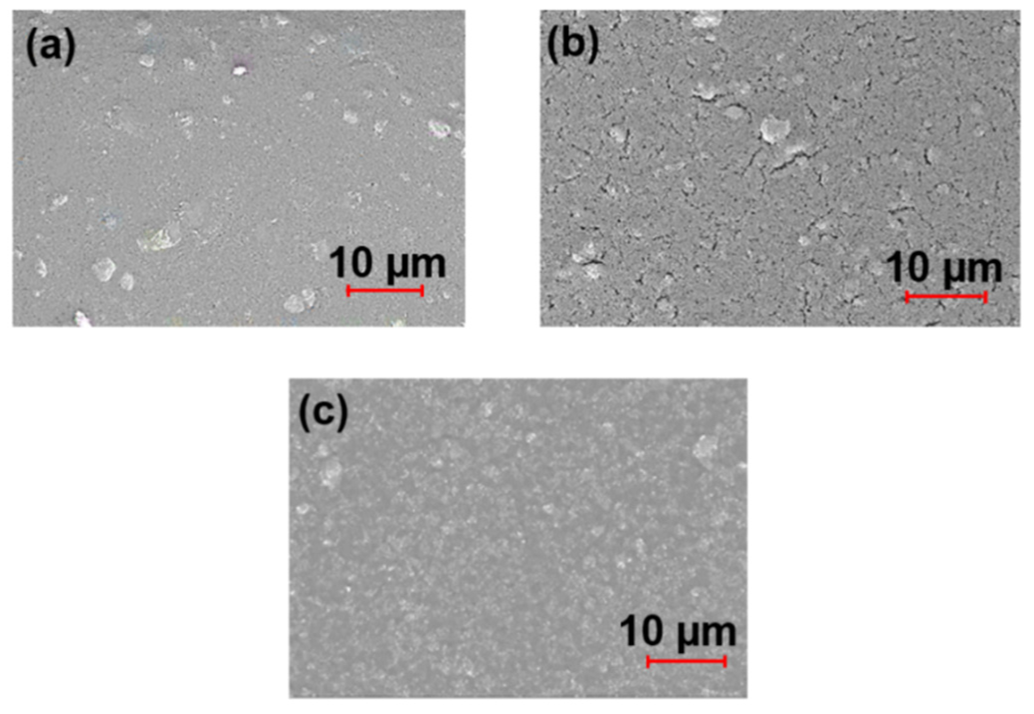 Materials 15 03292 g004 550