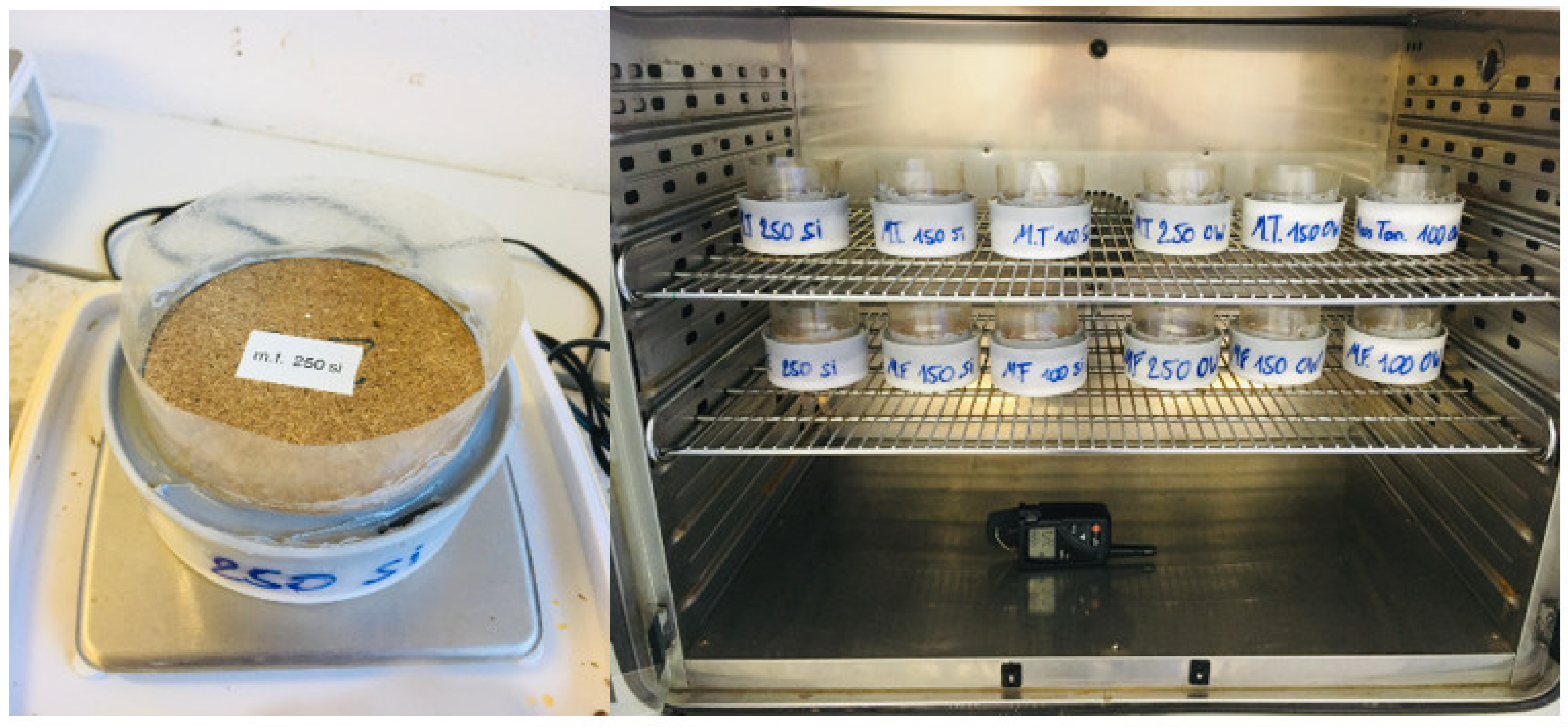 Materials 15 03299 g003 550