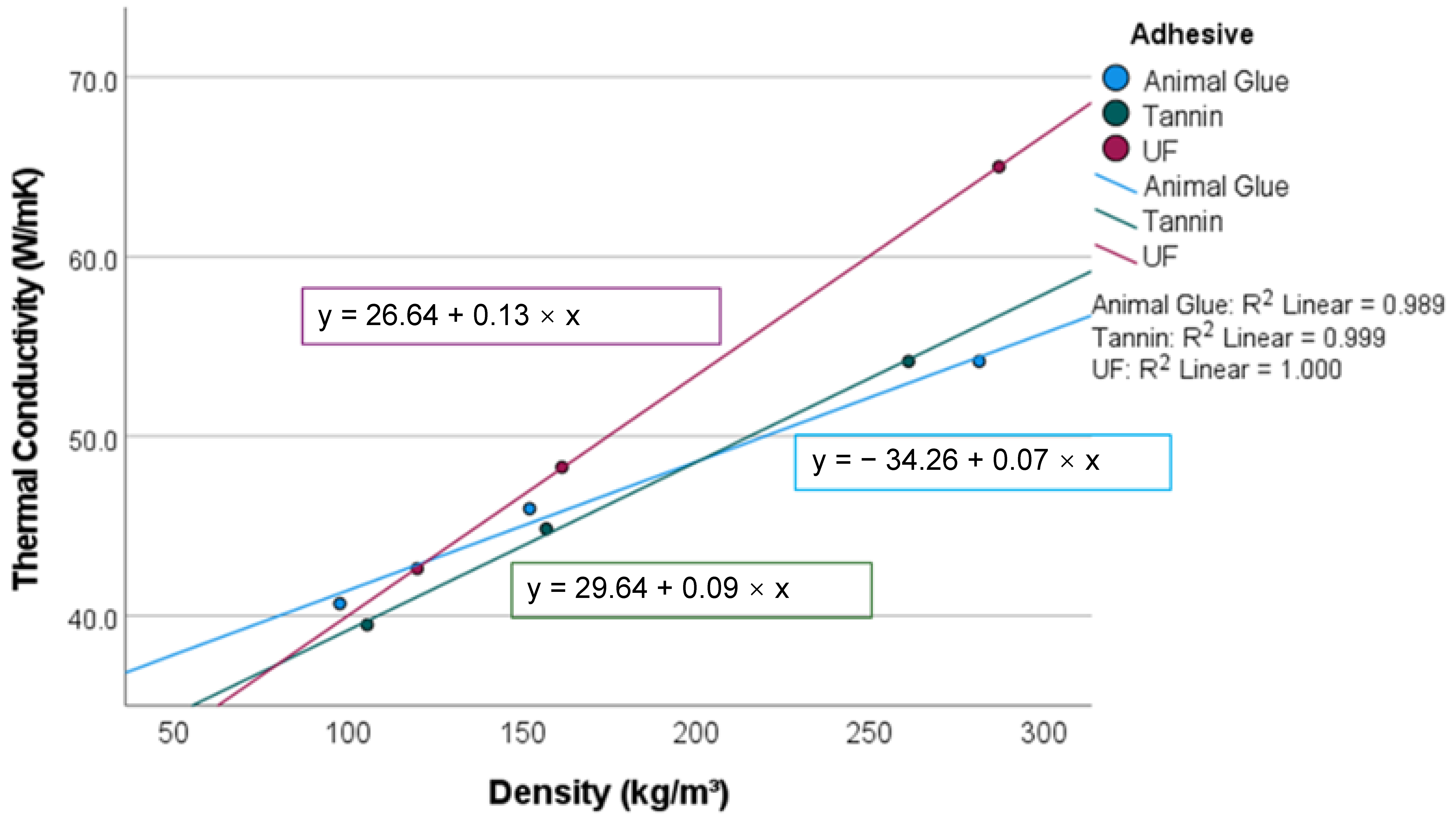 Materials 15 03299 g010 550