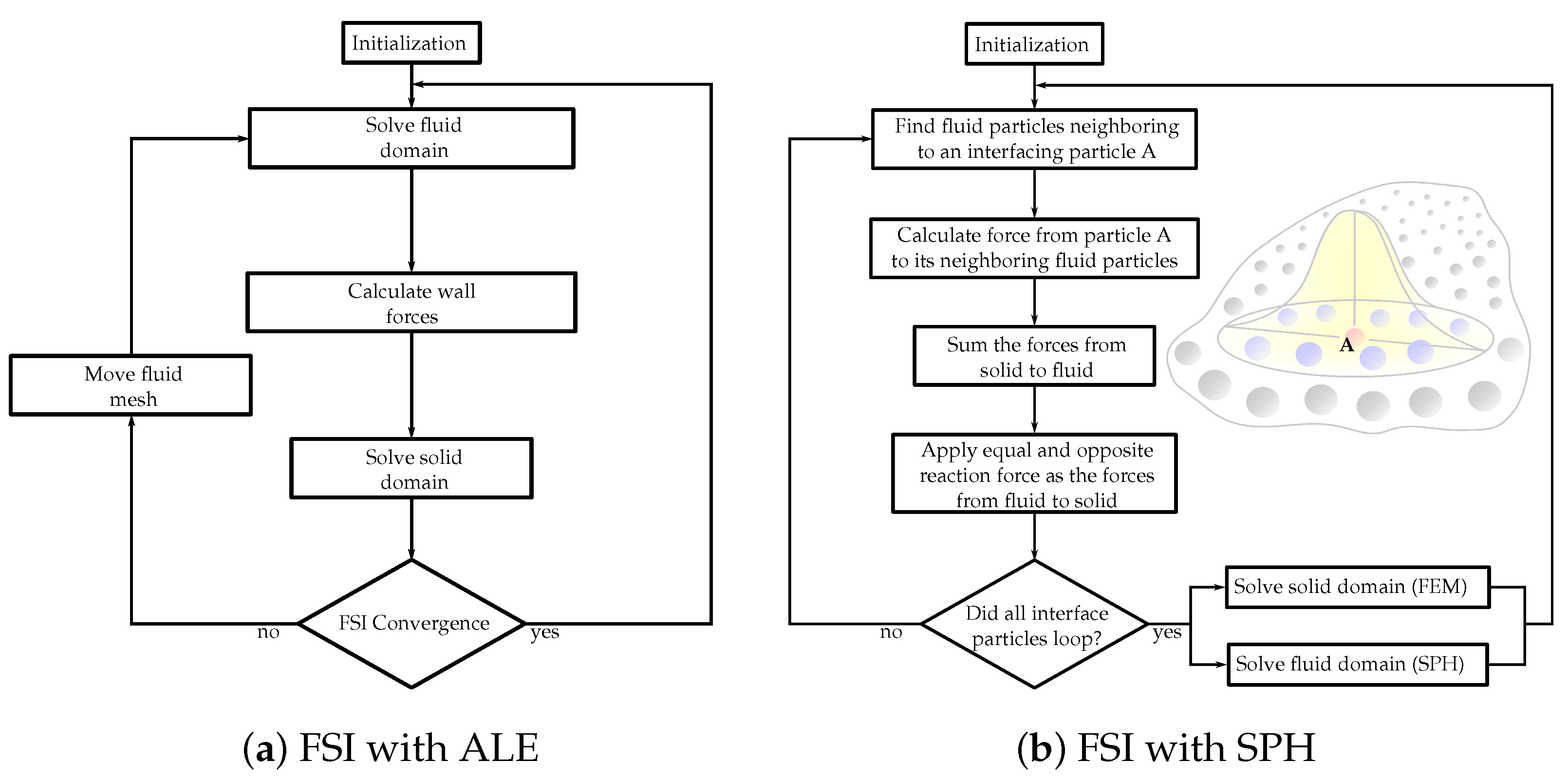 Materials 15 03302 g001 Materials 15 03302 g001
