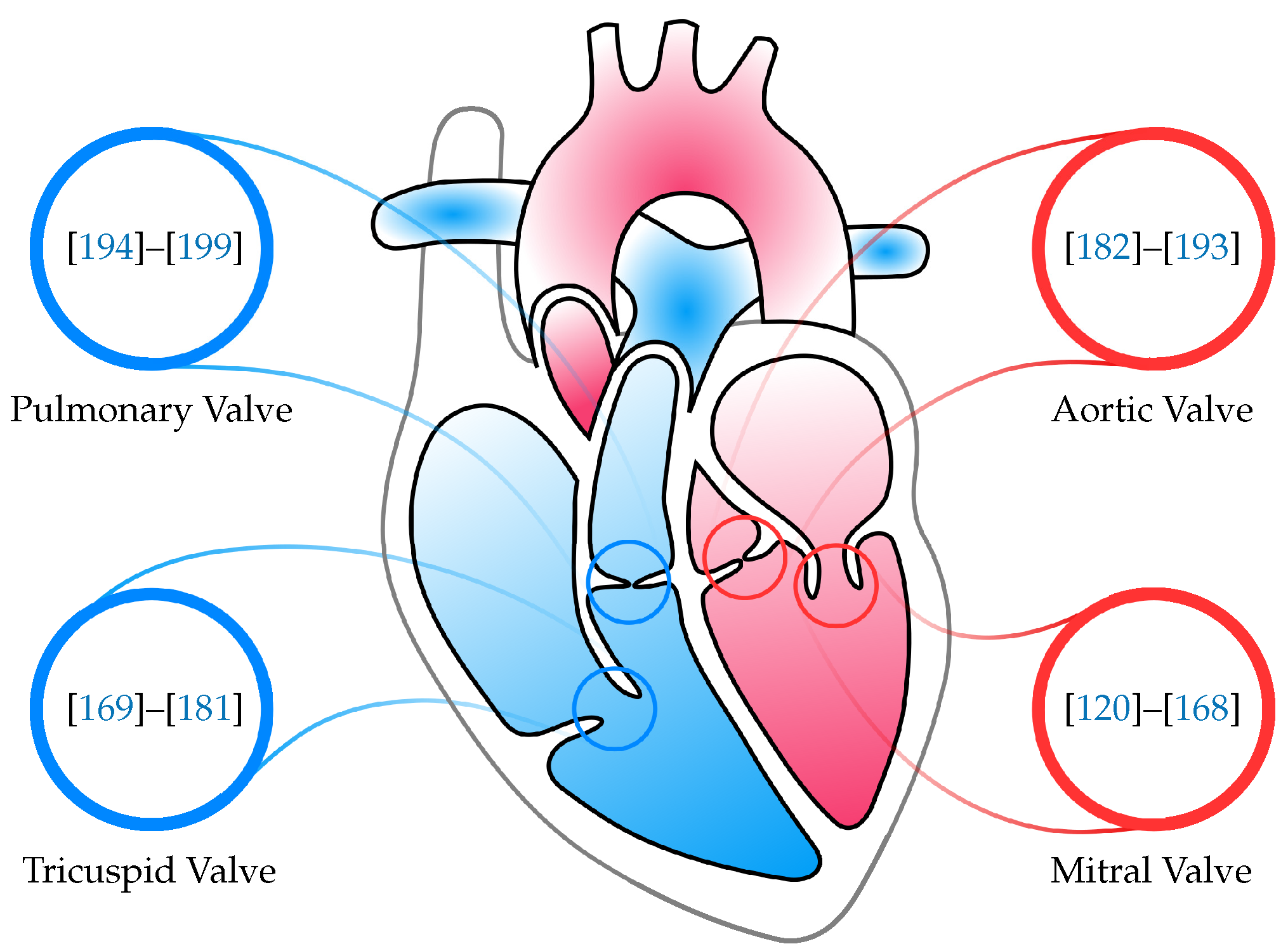 Materials 15 03302 g002 Materials 15 03302 g002