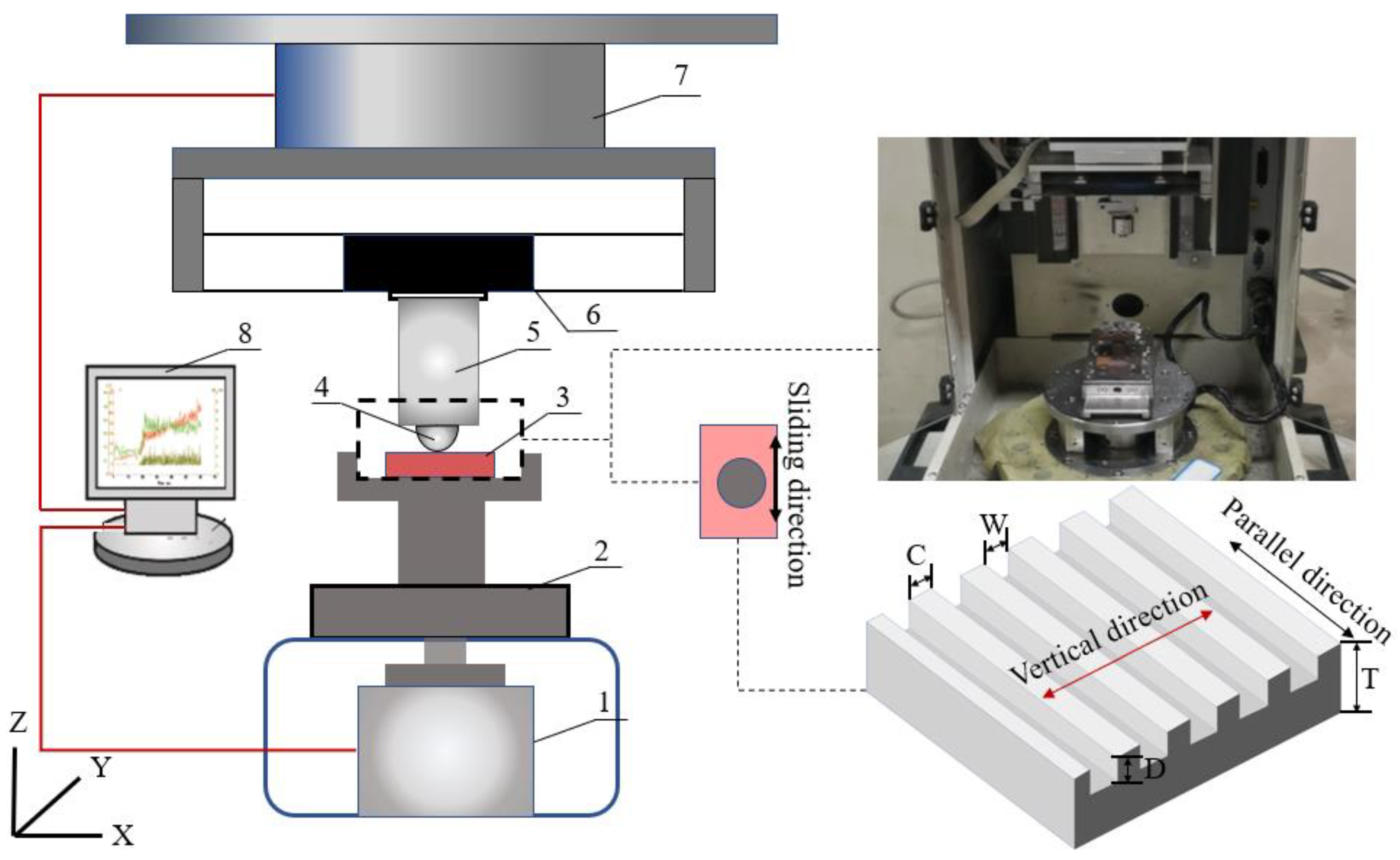 Materials 15 03303 g001