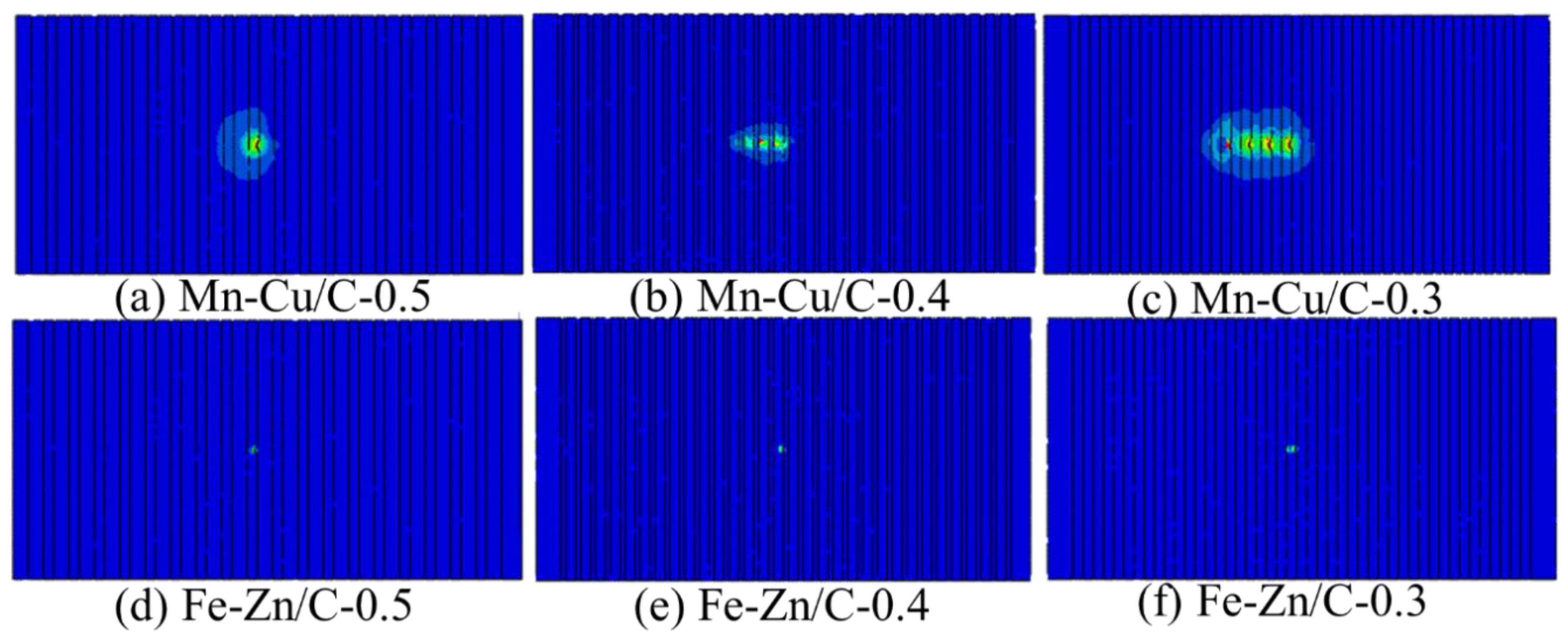Materials 15 03303 g006