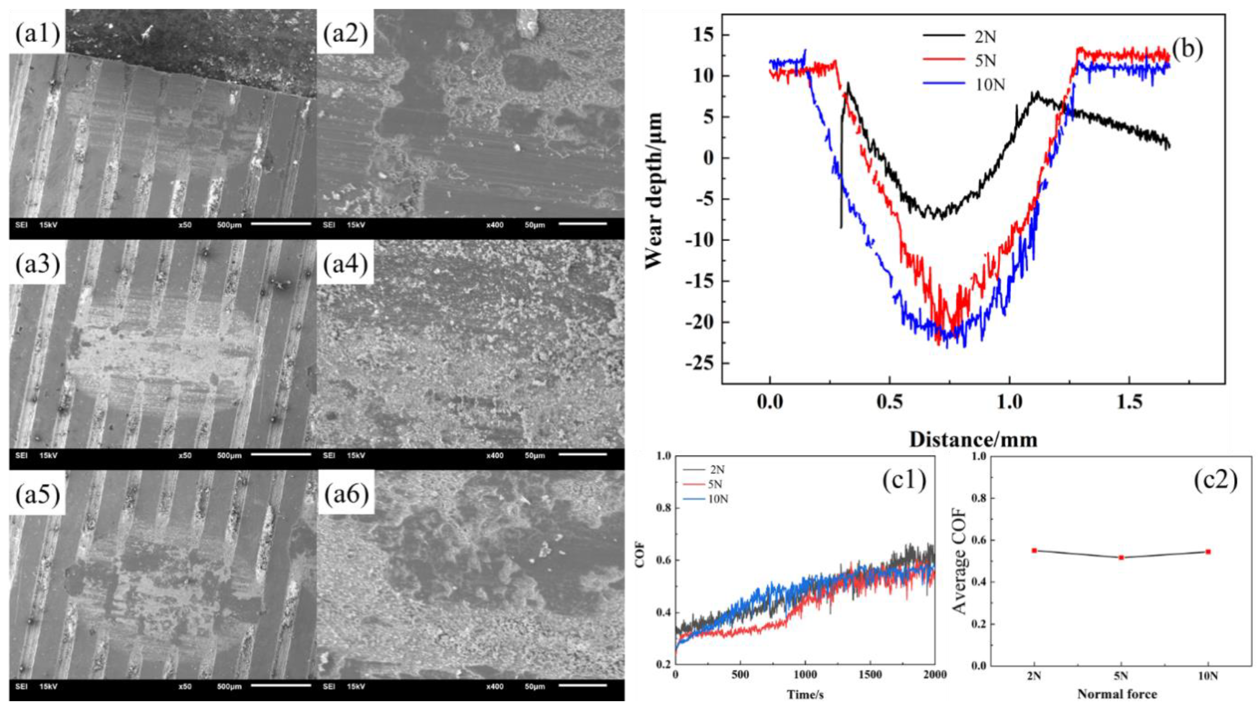Materials 15 03303 g014