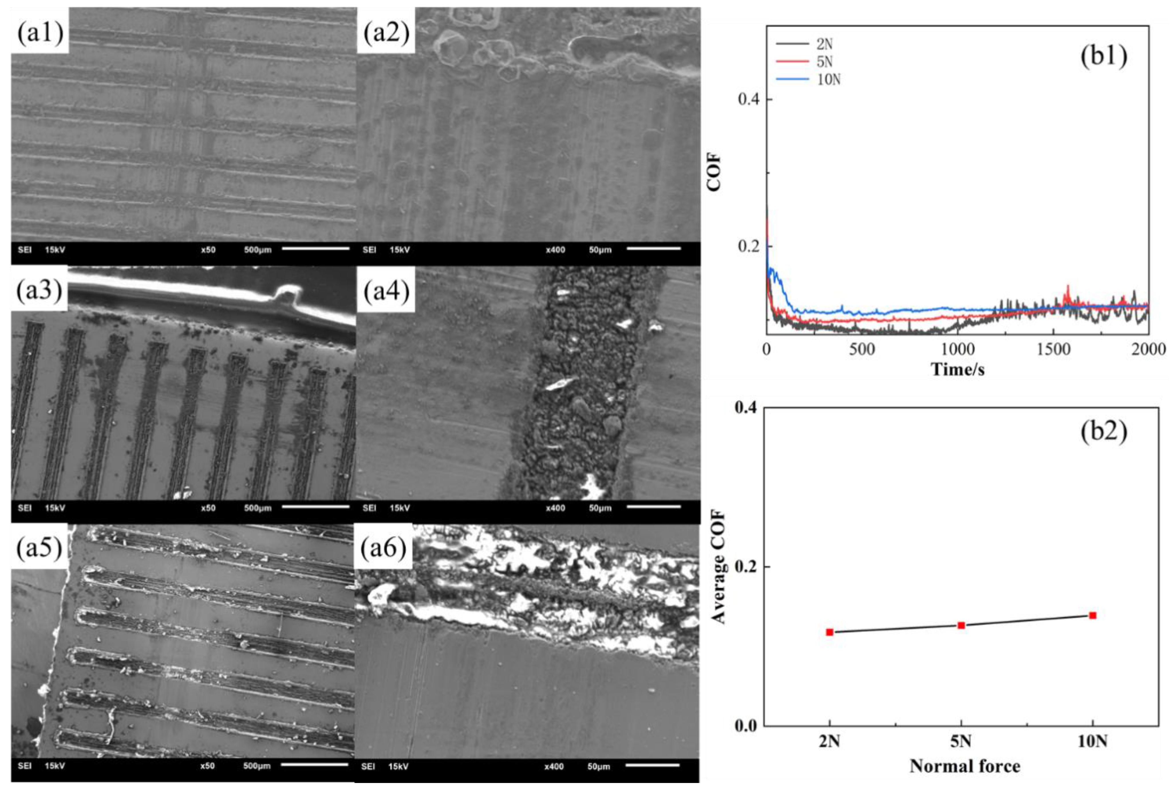 Materials 15 03303 g015