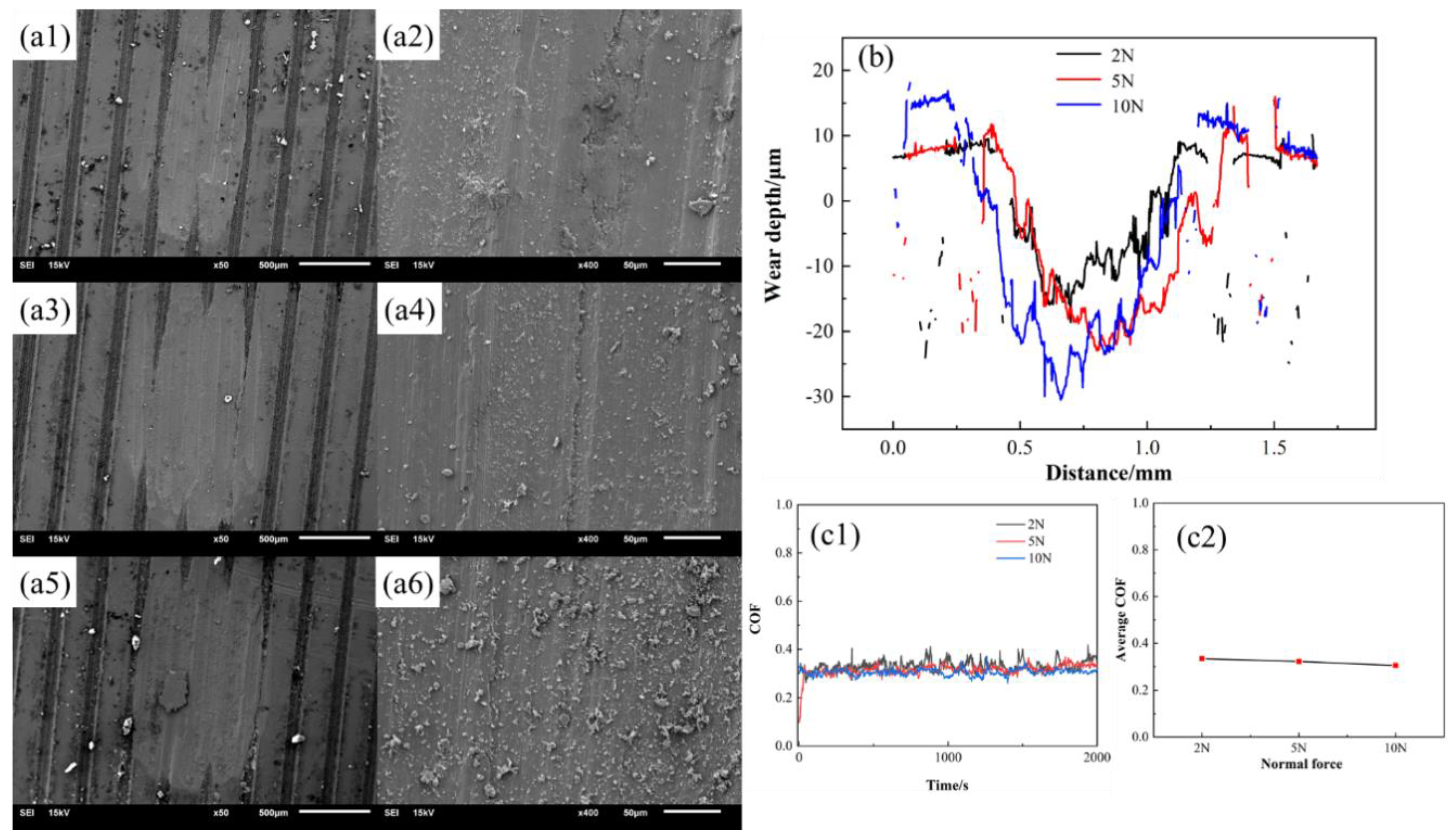 Materials 15 03303 g016