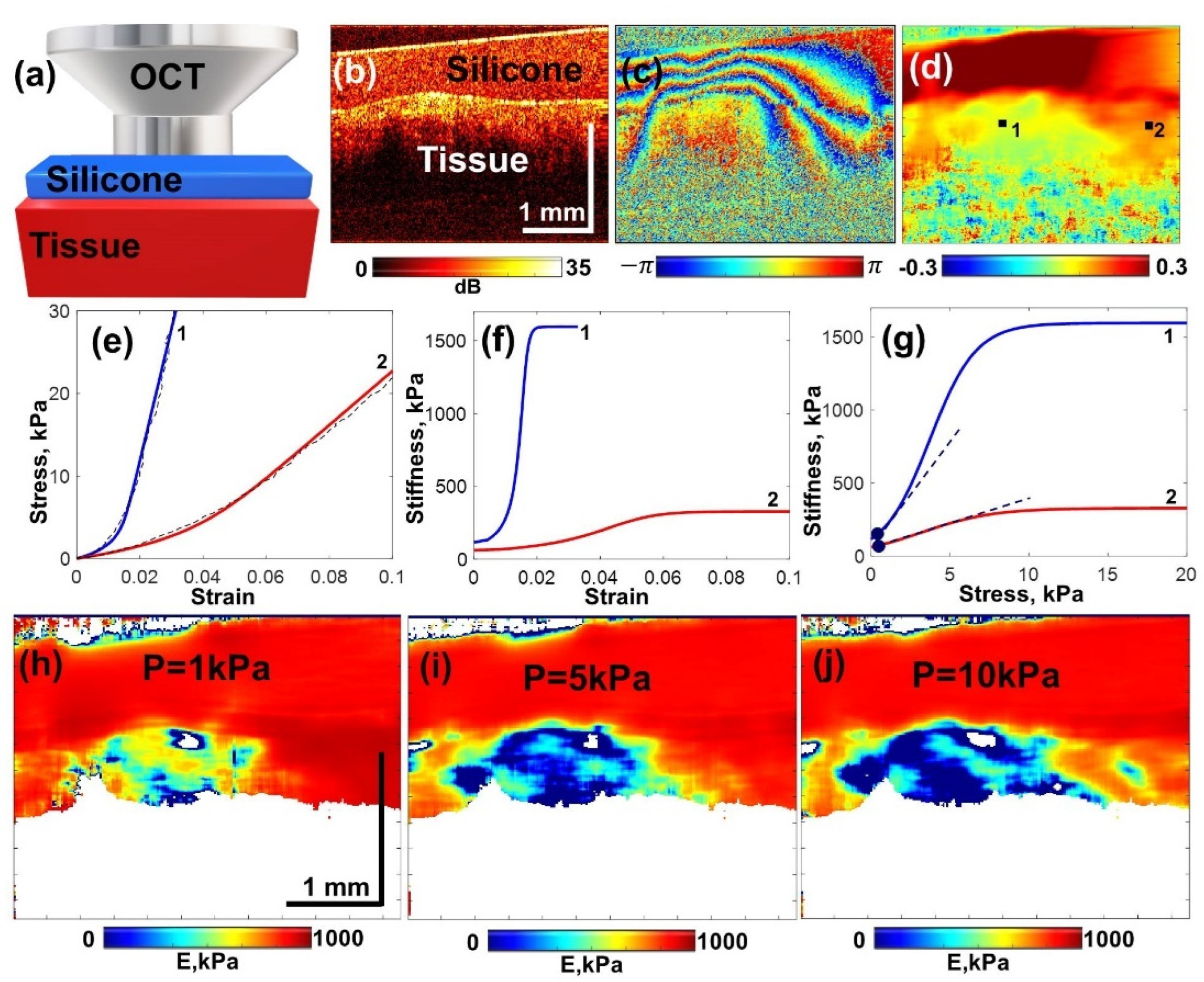 Materials 15 03308 g001 Materials 15 03308 g001