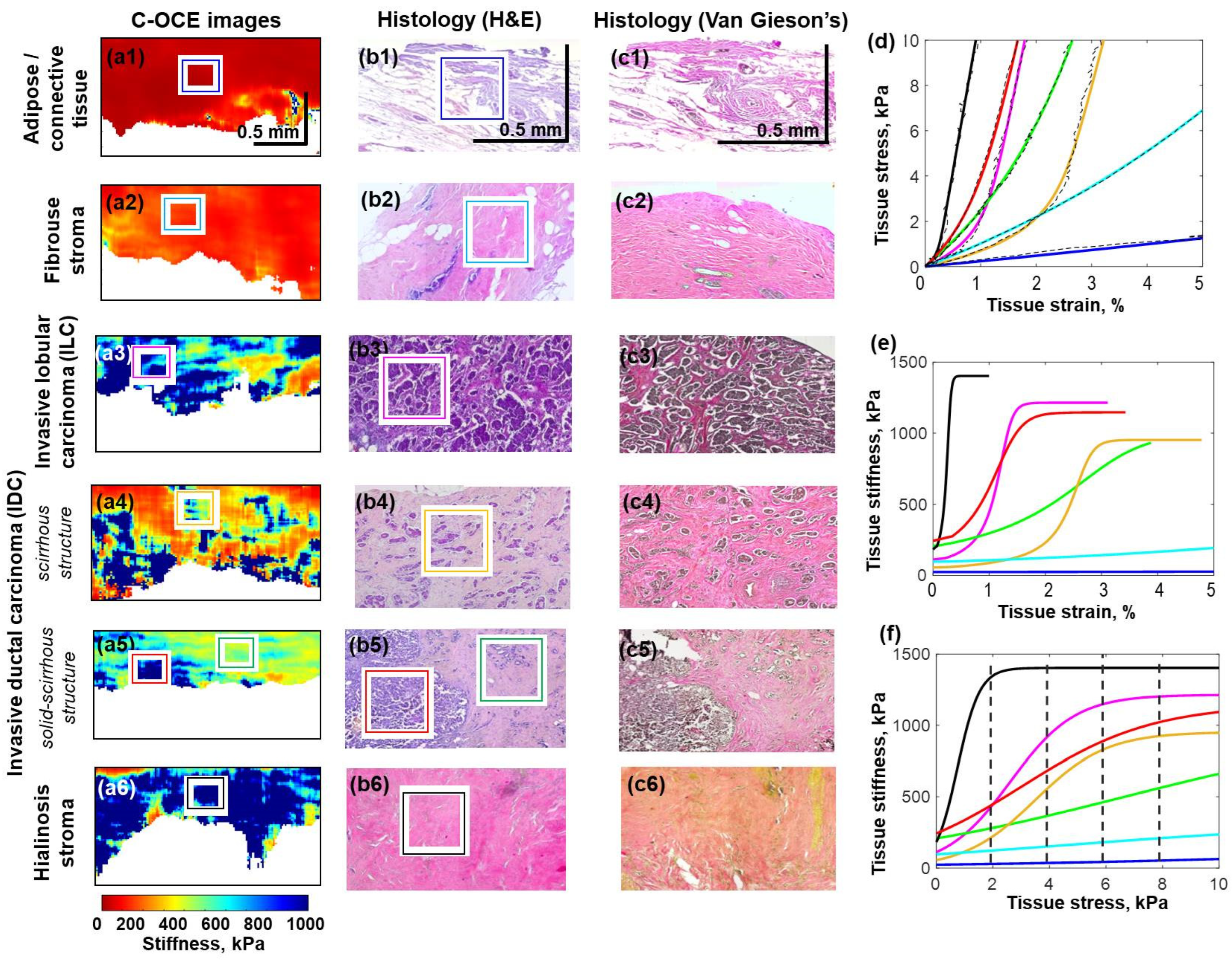 Materials 15 03308 g003 Materials 15 03308 g003