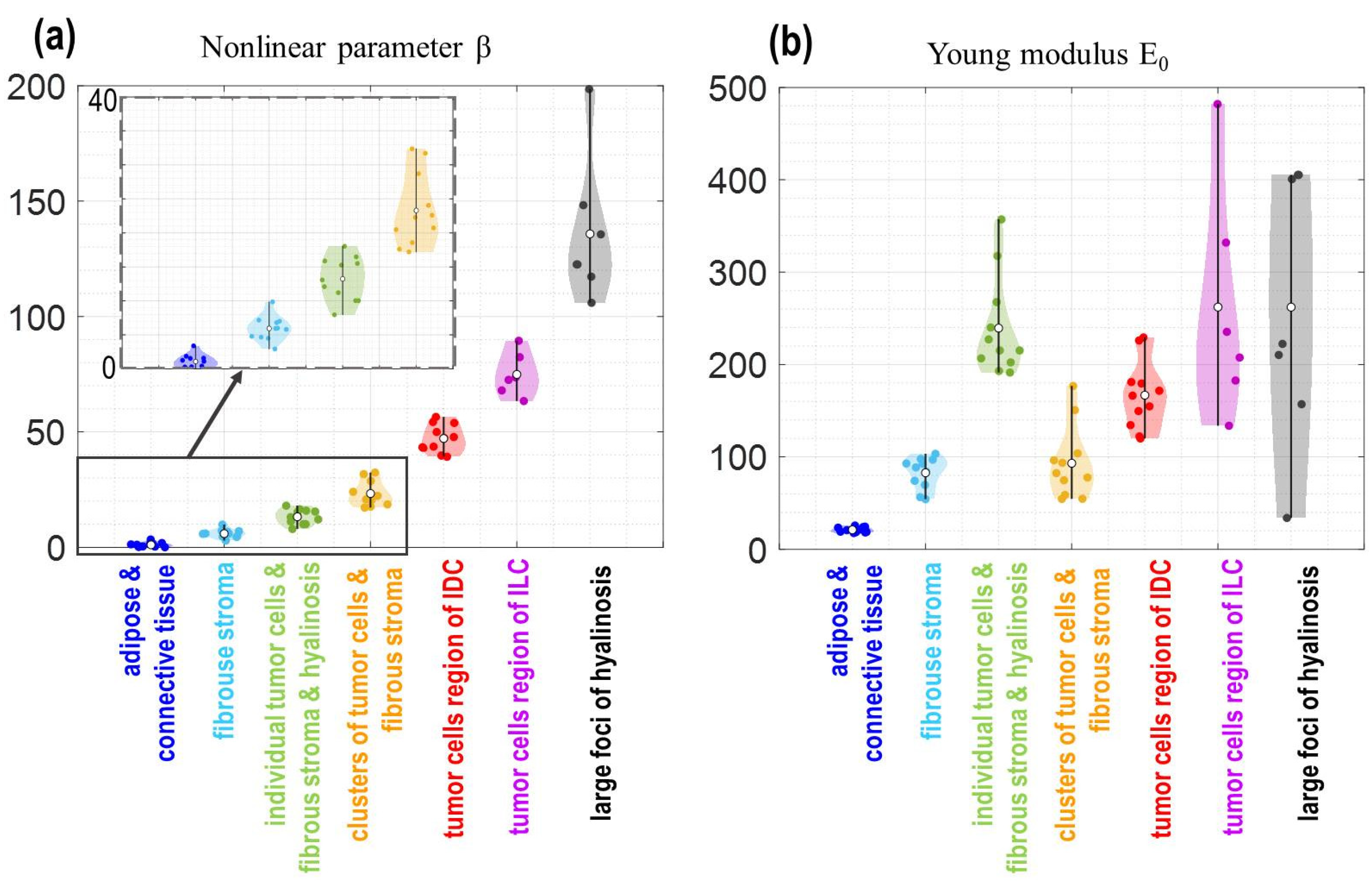 Materials 15 03308 g006 Materials 15 03308 g006
