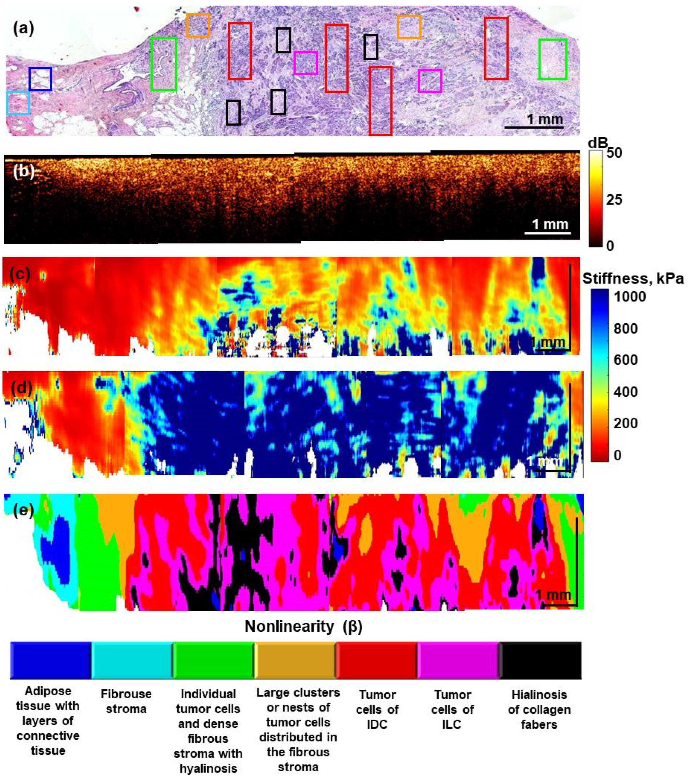 Materials 15 03308 g007 Materials 15 03308 g007