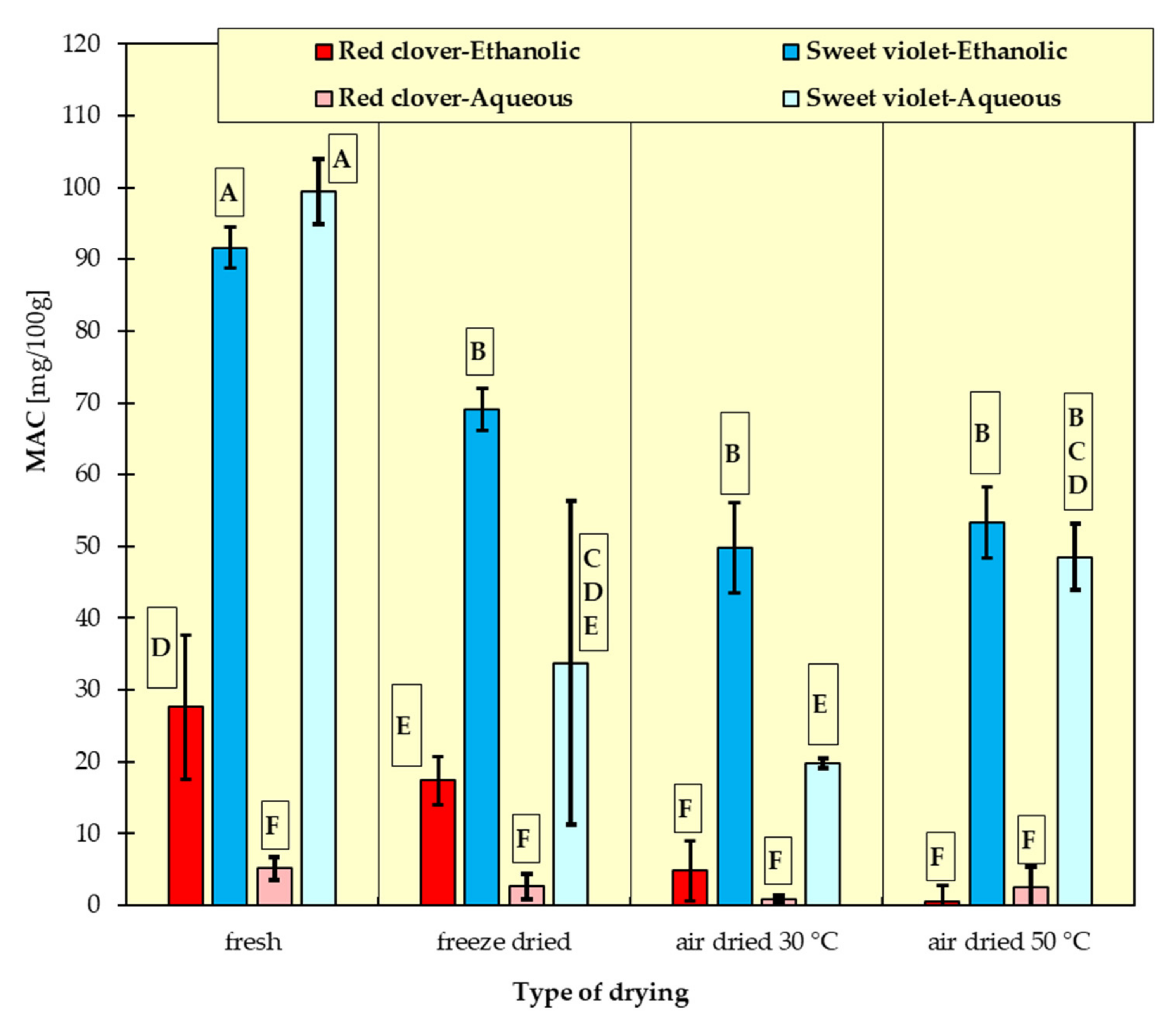 Materials 15 03317 g002