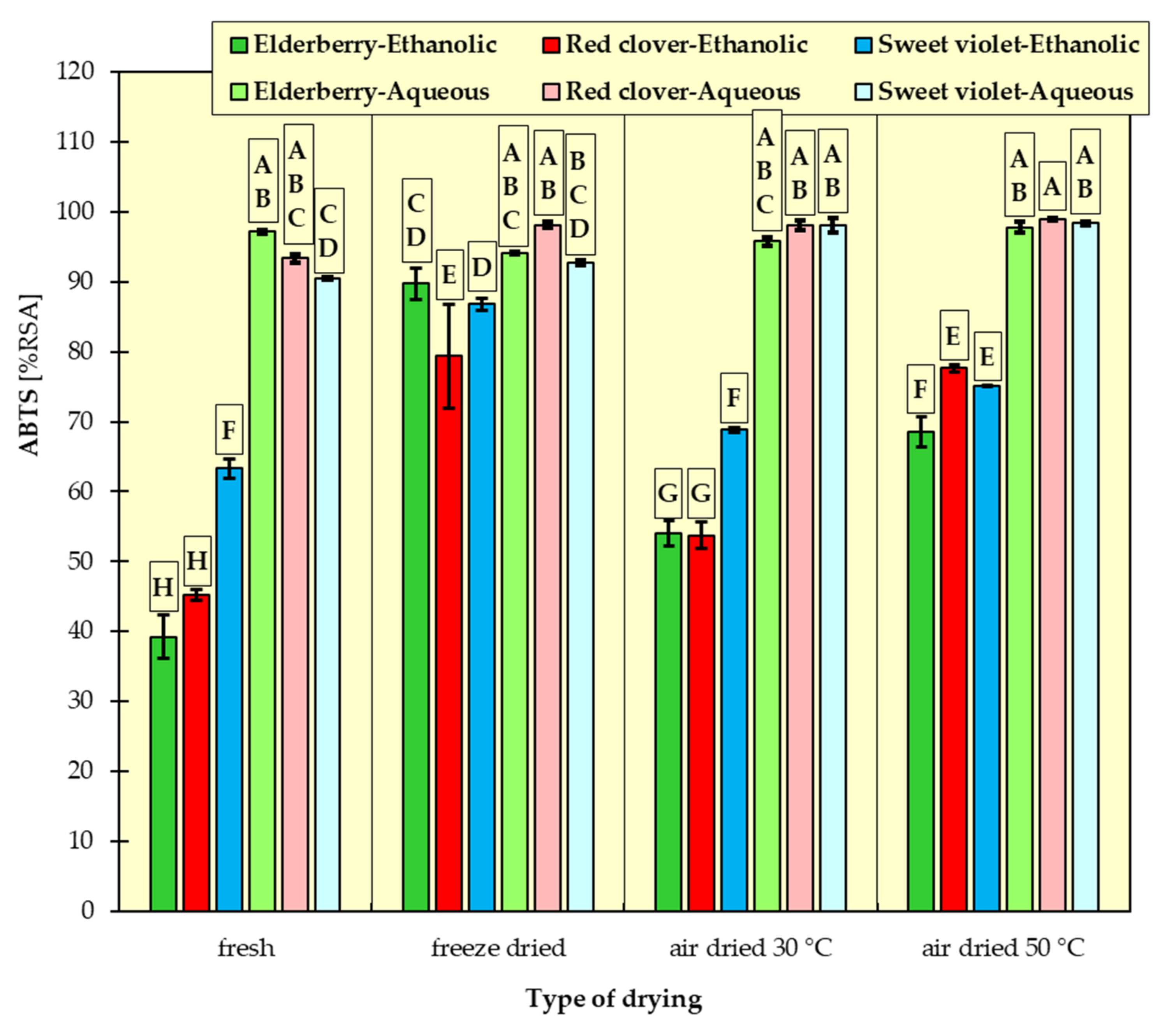 Materials 15 03317 g004