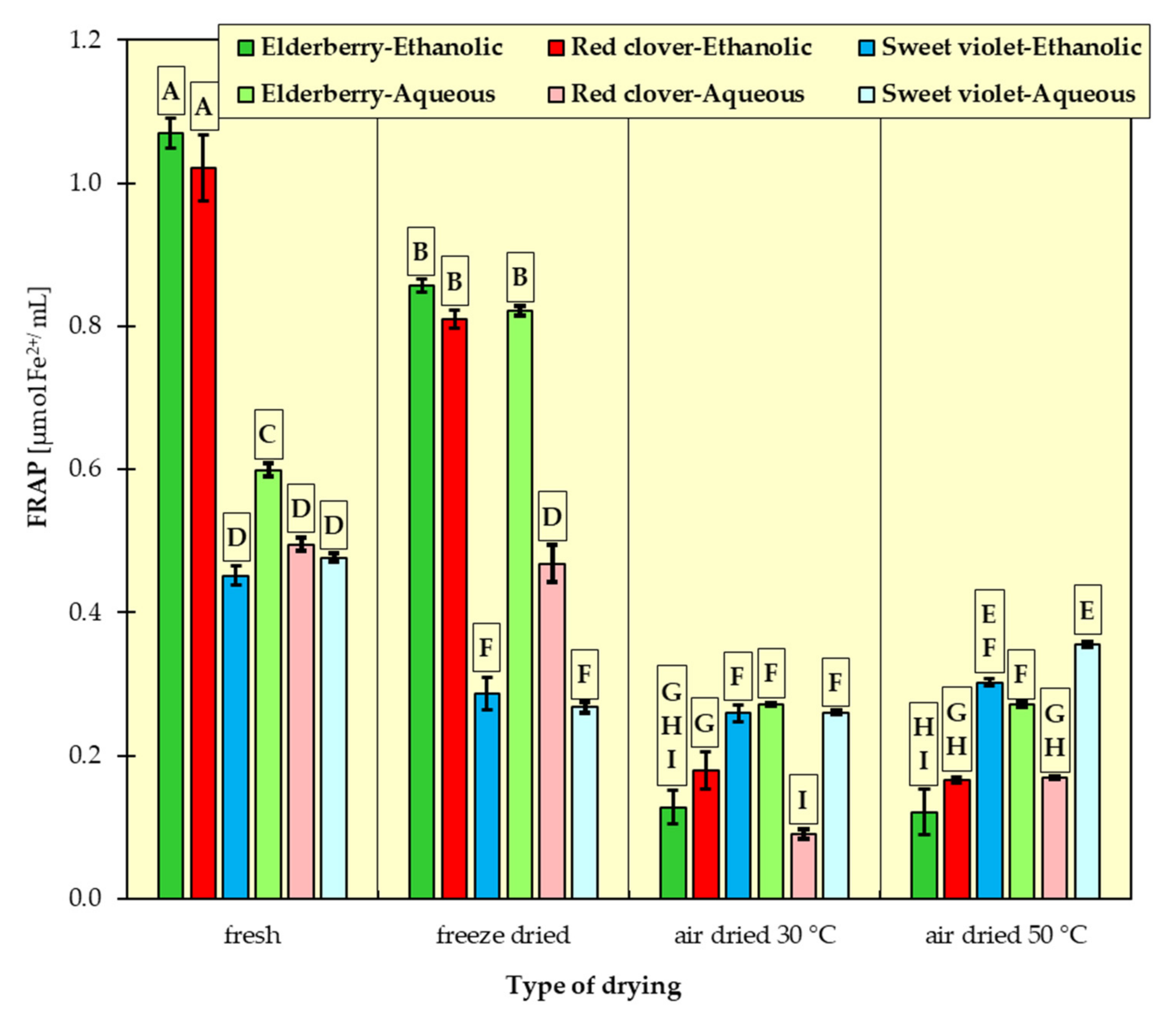 Materials 15 03317 g005