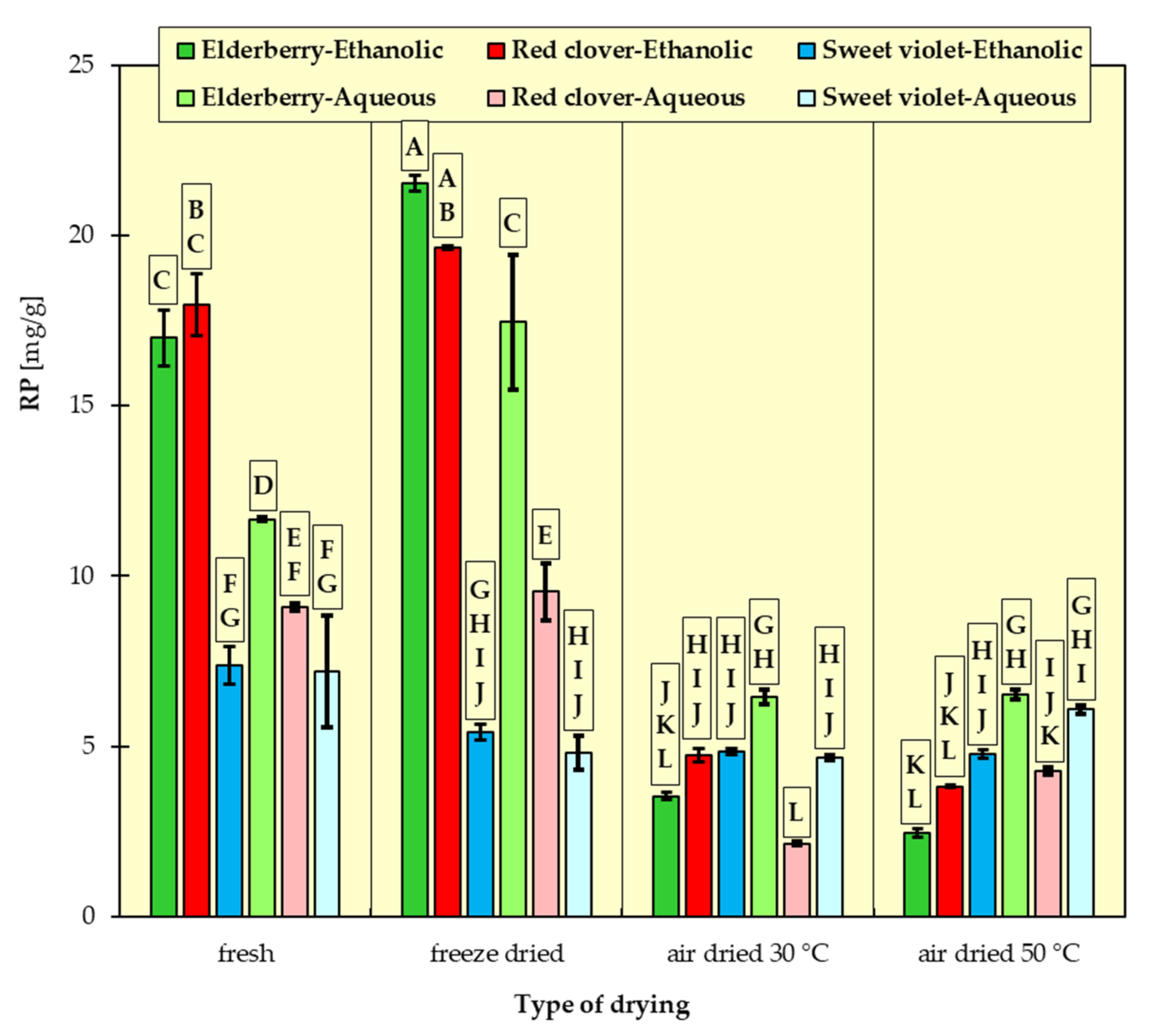 Materials 15 03317 g006