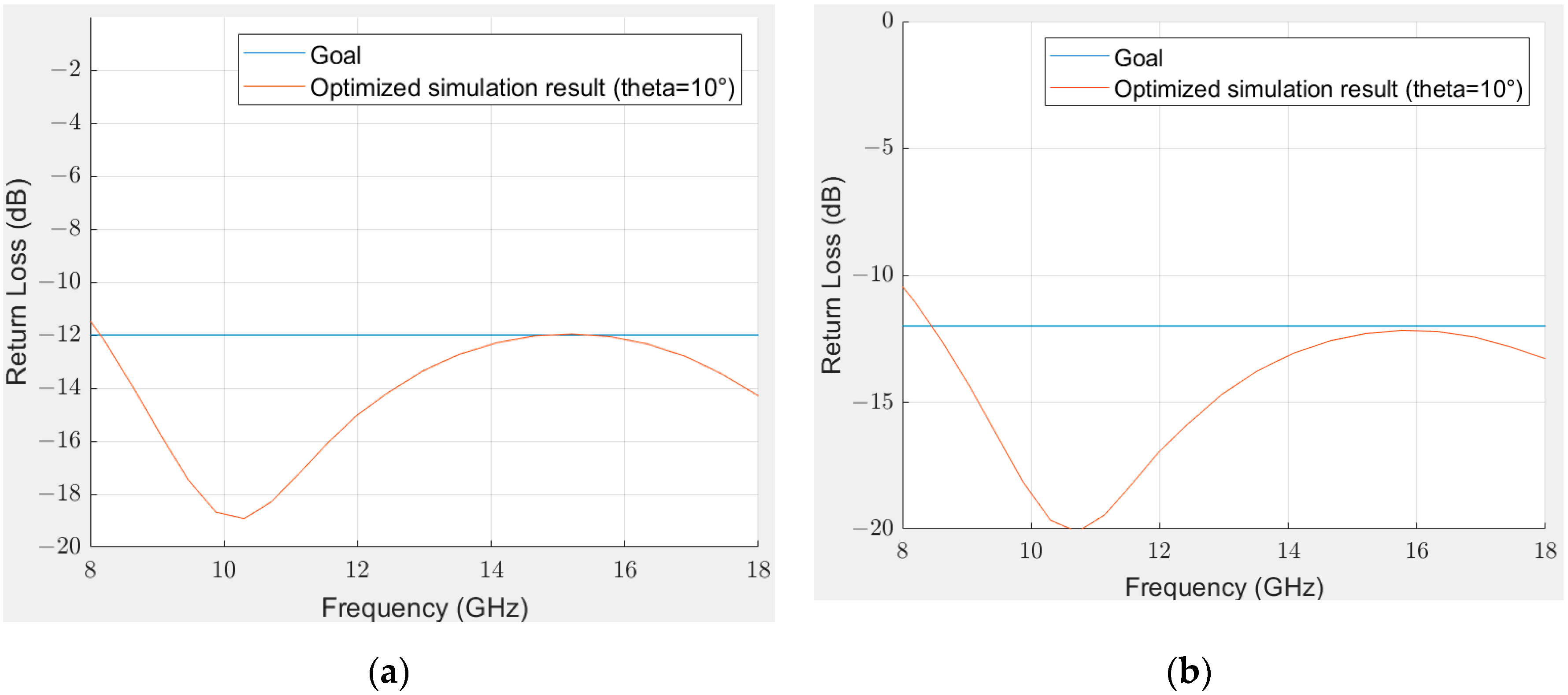 Materials 15 03320 g010 550