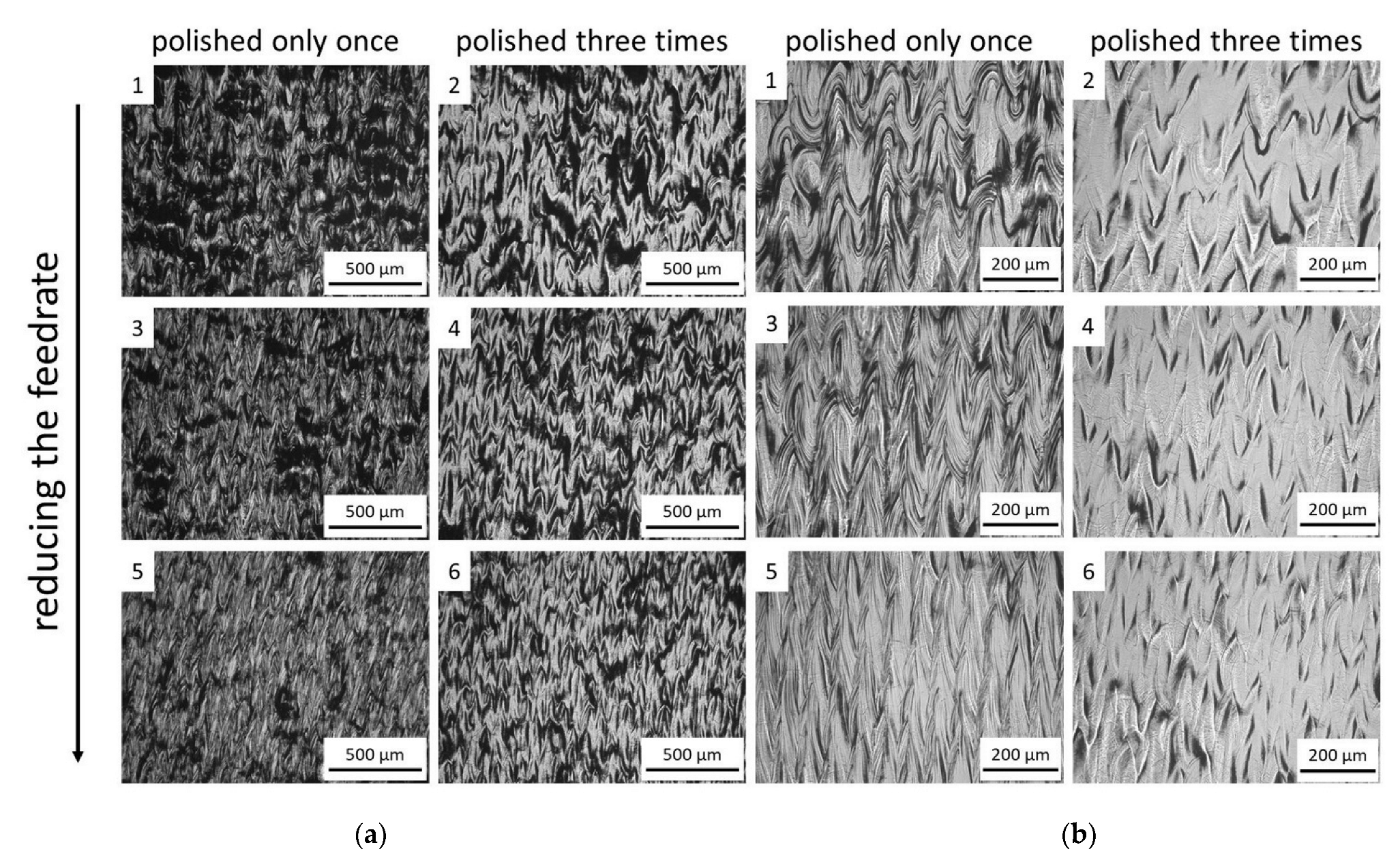 Materials 15 03323 g005 550