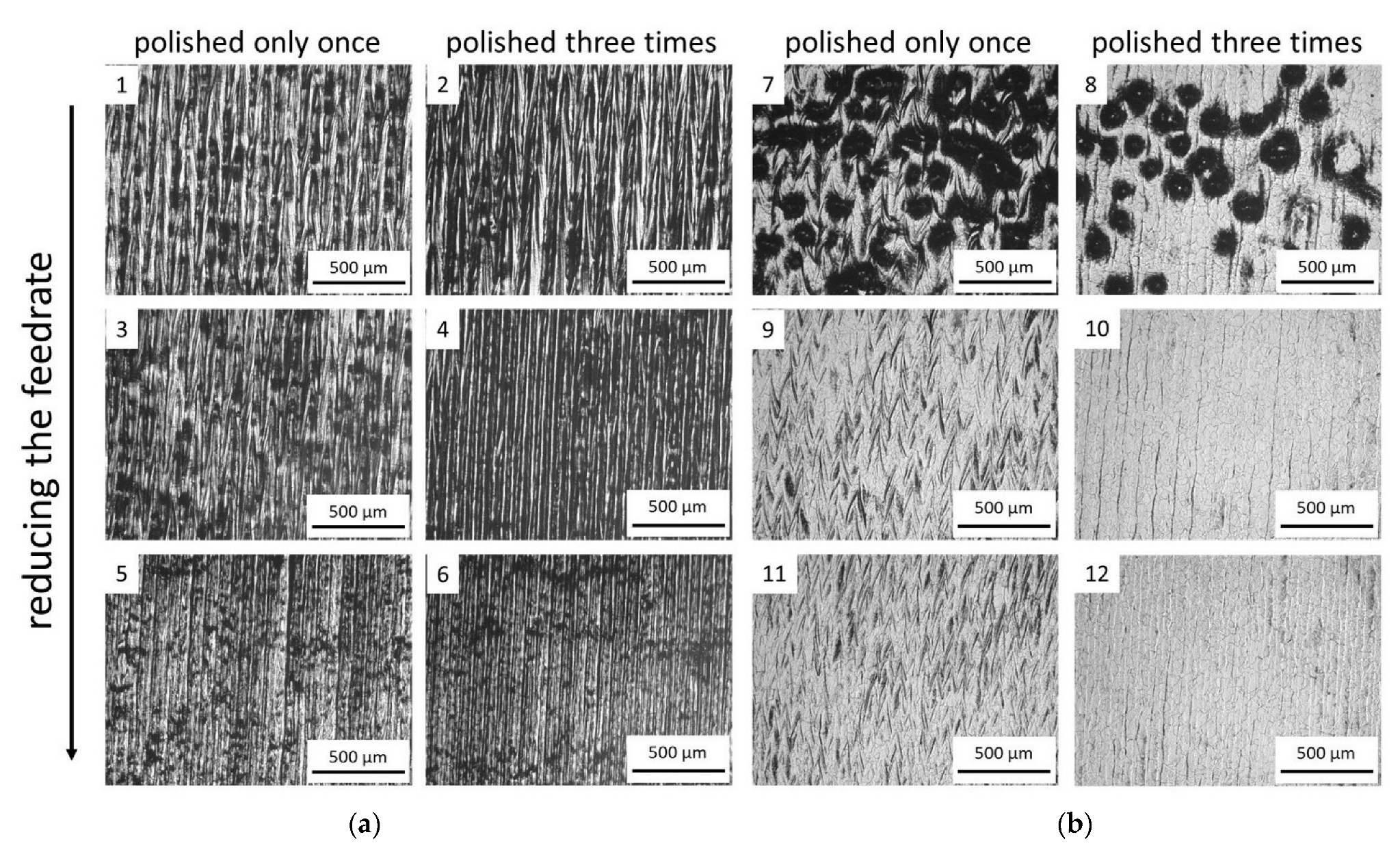Materials 15 03323 g007 550