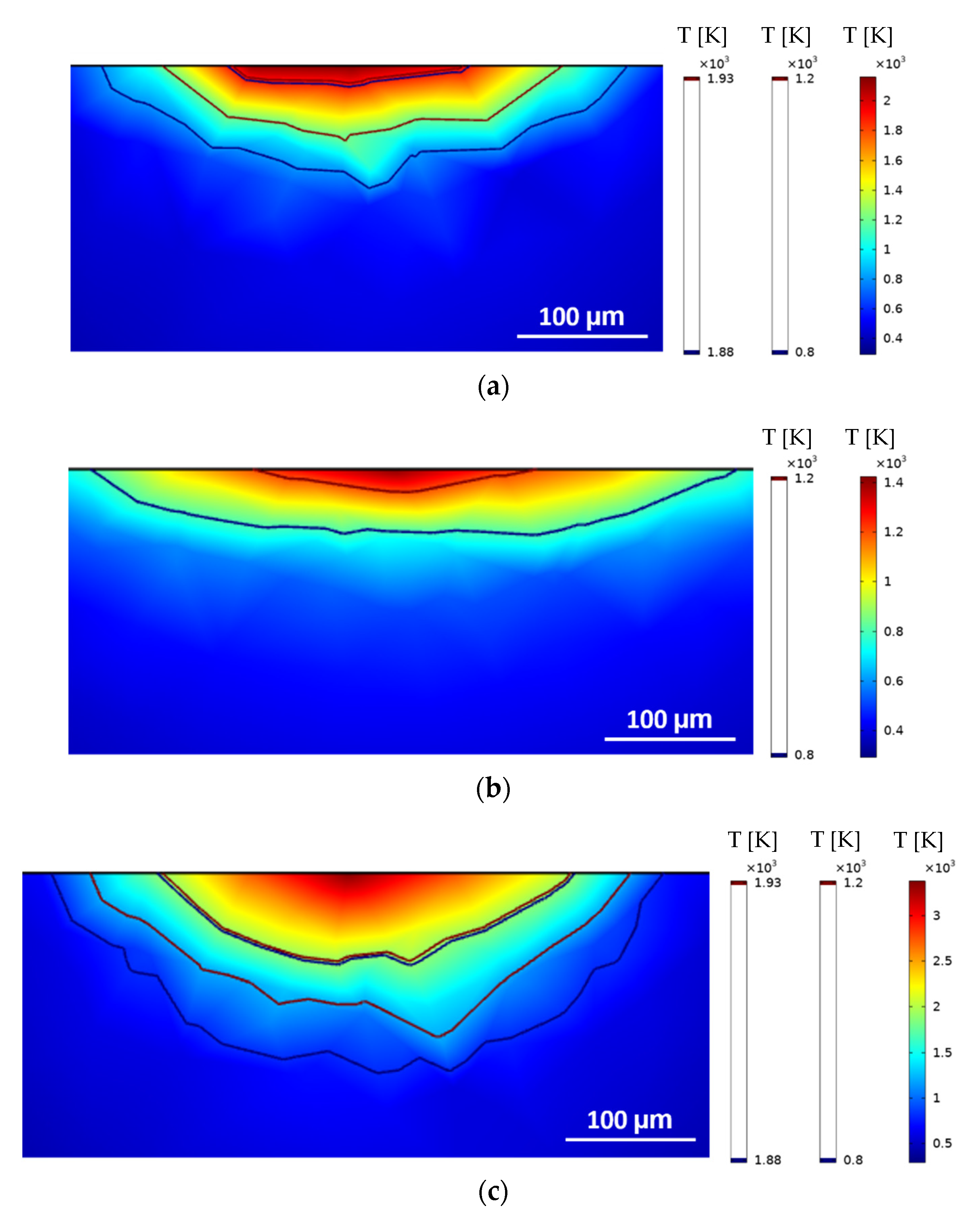 Materials 15 03323 g010a 550