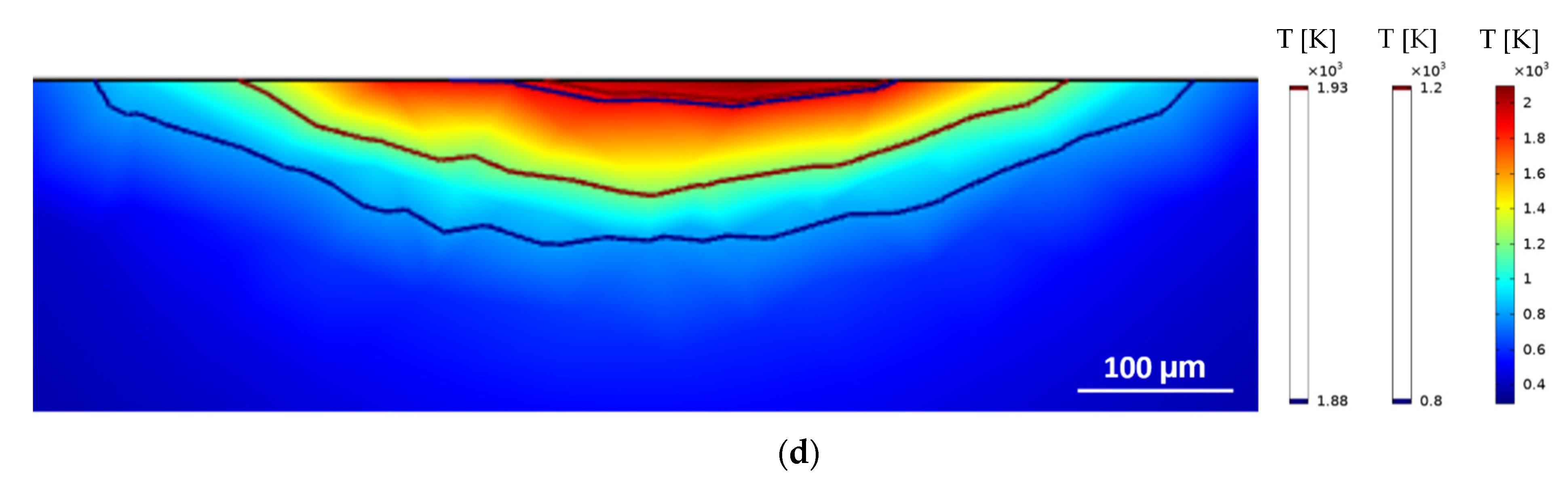 Materials 15 03323 g010b 550