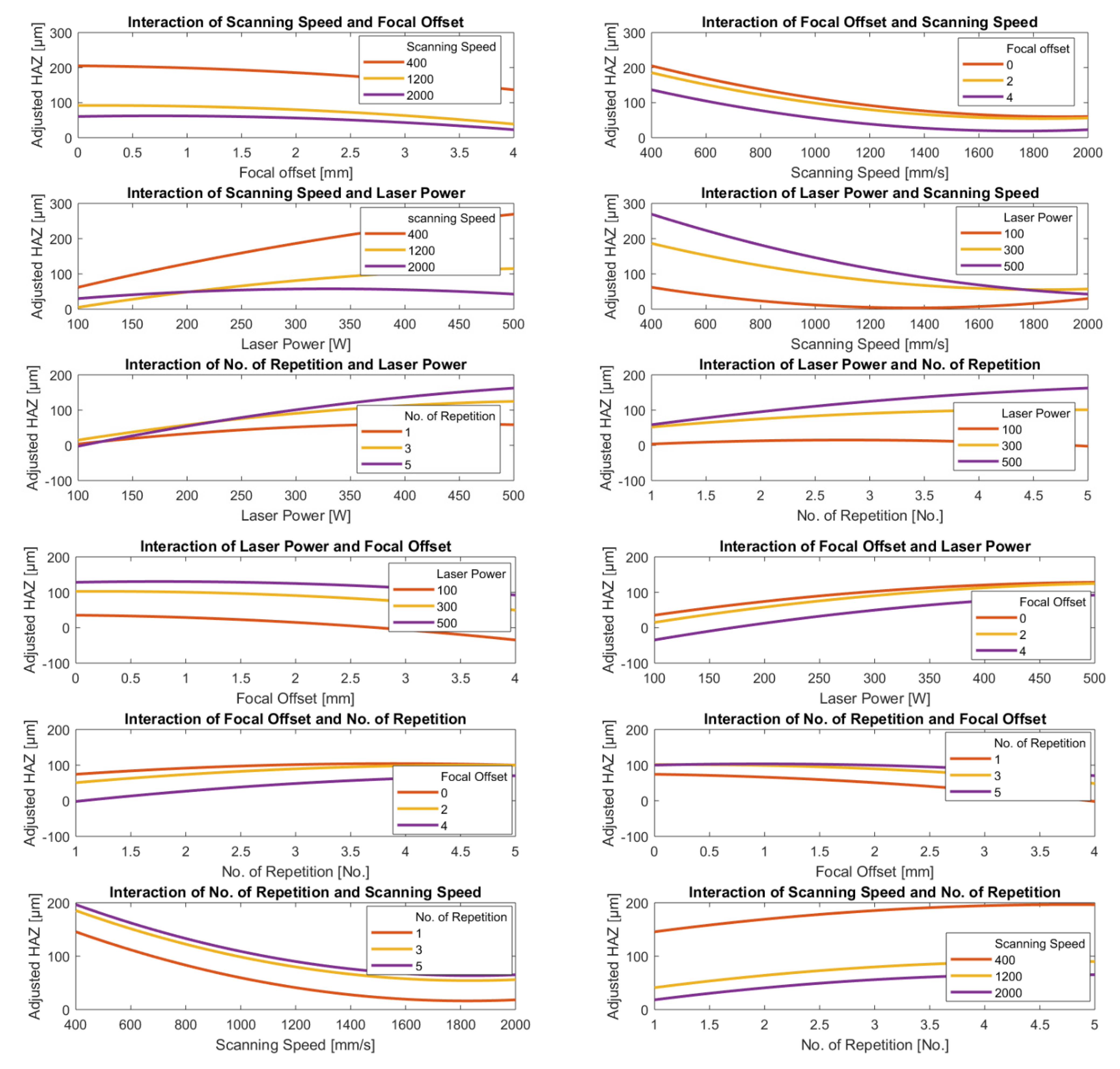 Materials 15 03323 g014 550