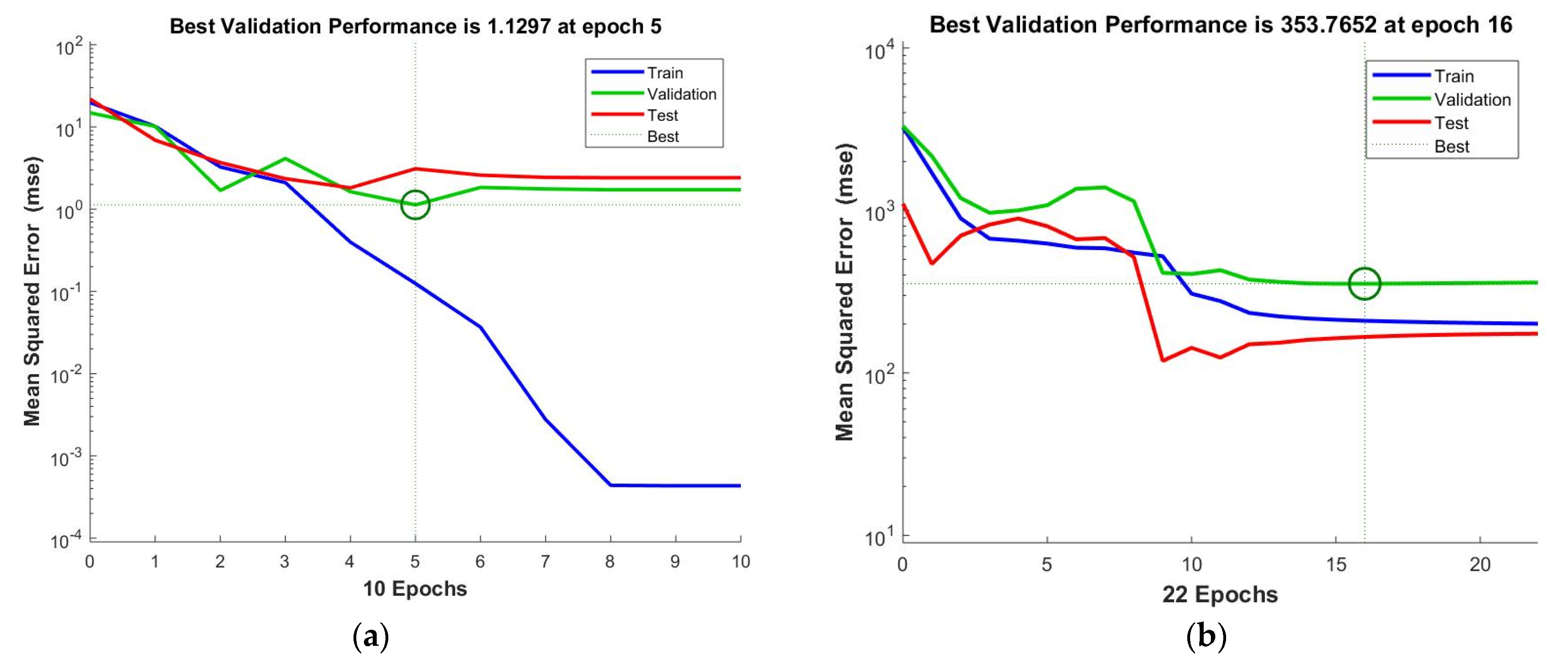 Materials 15 03323 g017 550