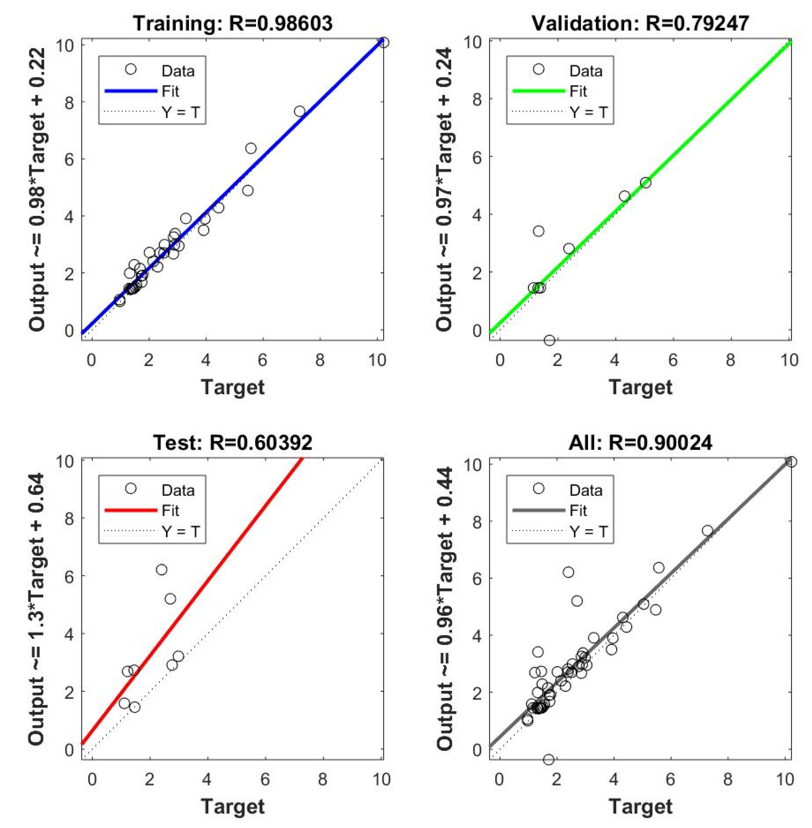 Materials 15 03323 g018 550