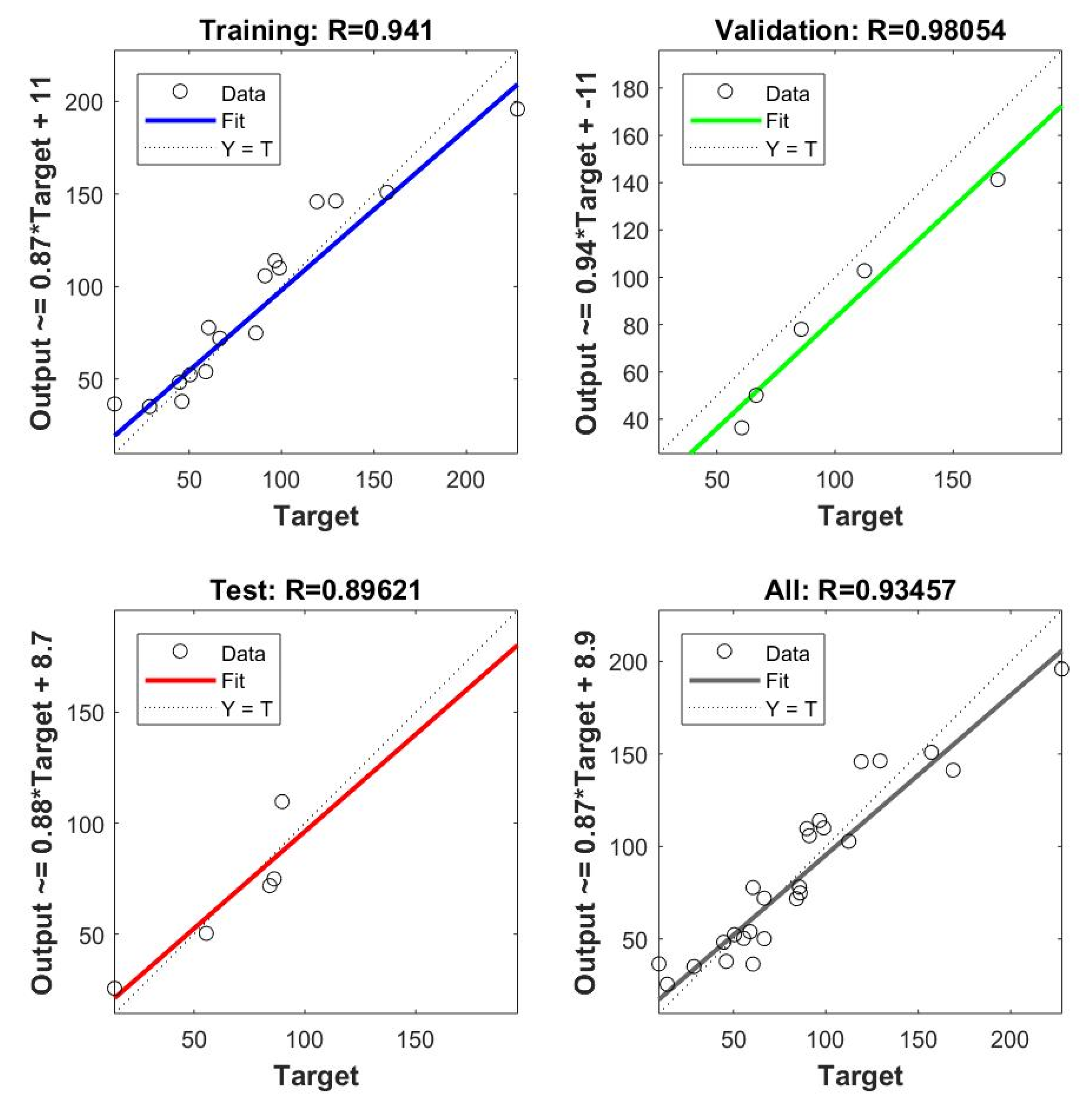 Materials 15 03323 g019 550