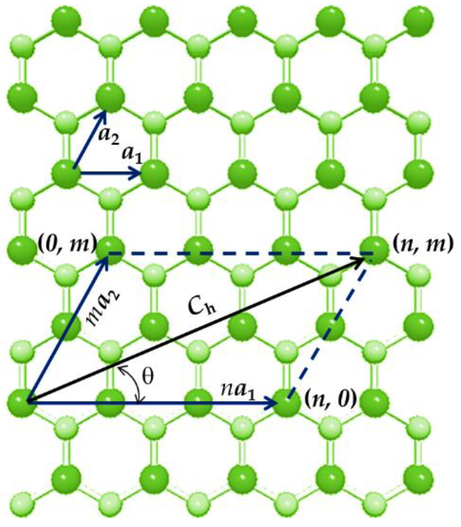 Materials 15 03325 g001 Materials 15 03325 g001