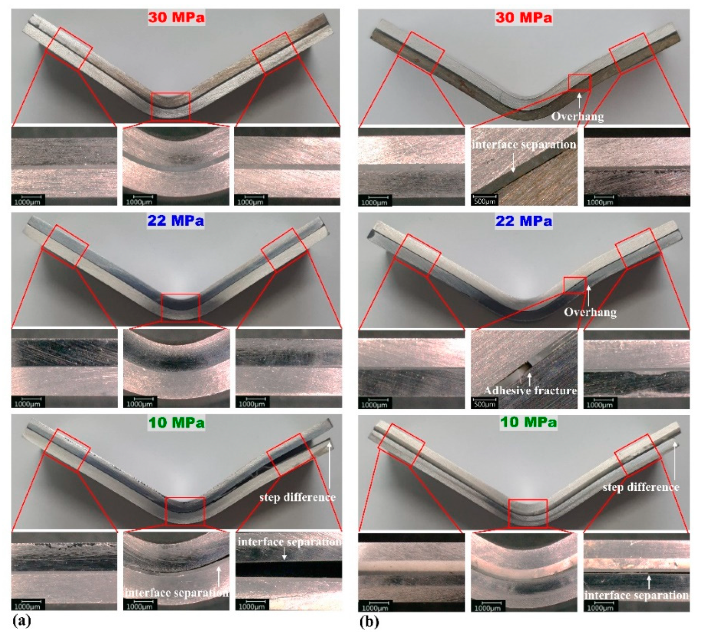 Materials 15 03328 g009 550