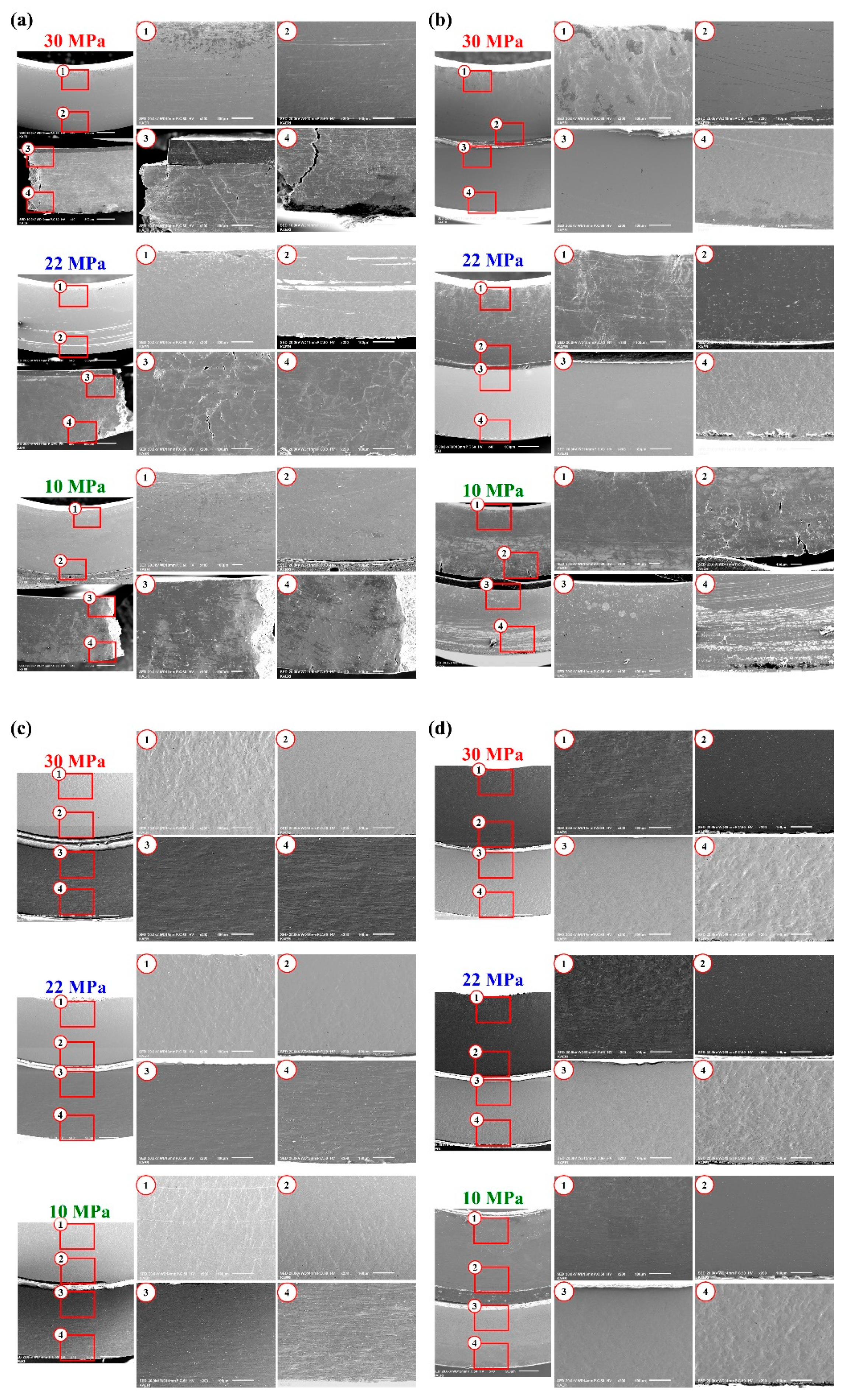 Materials 15 03328 g010 550